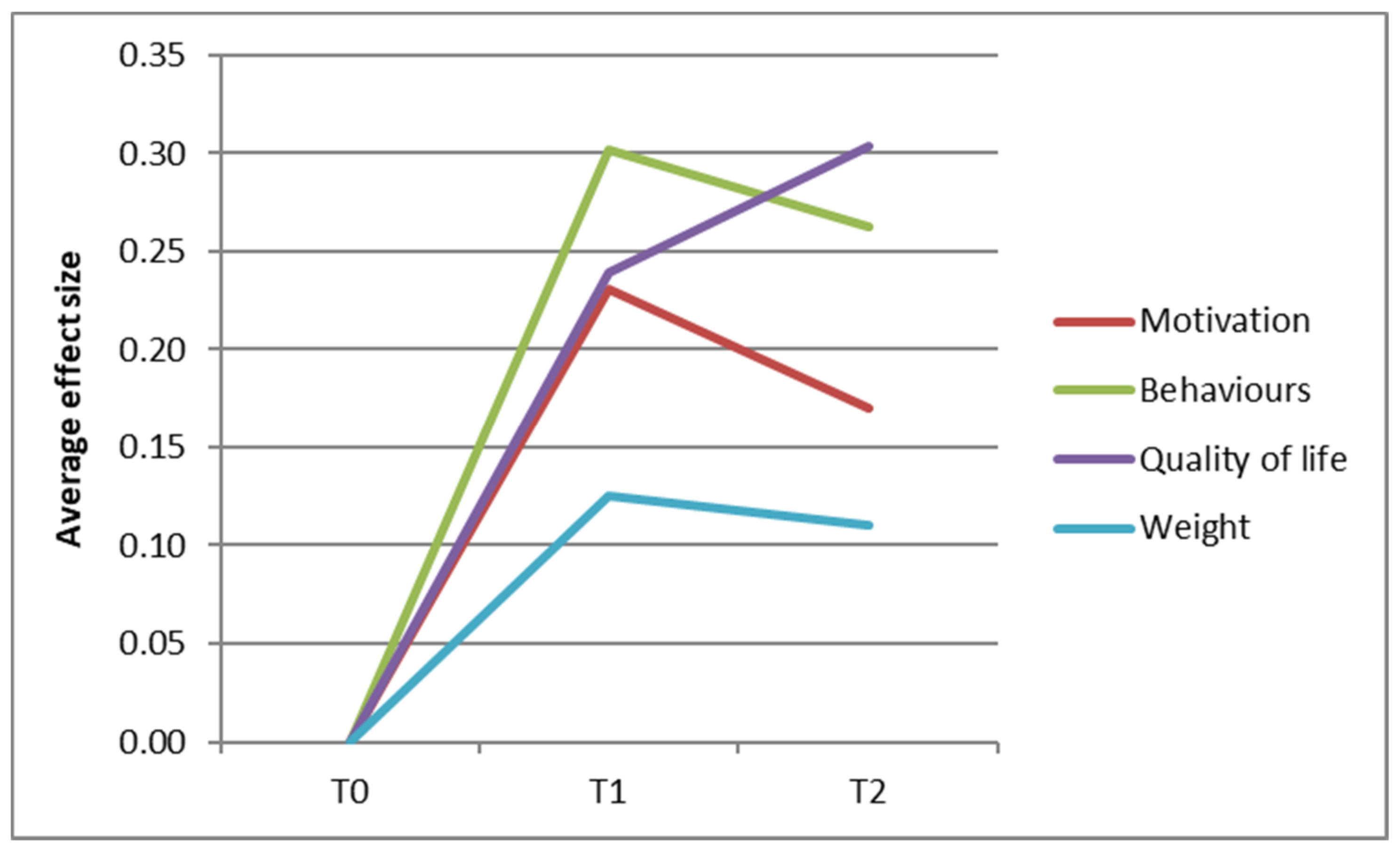Ijerph 15 00680 g001 Ijerph 15 00680 g001