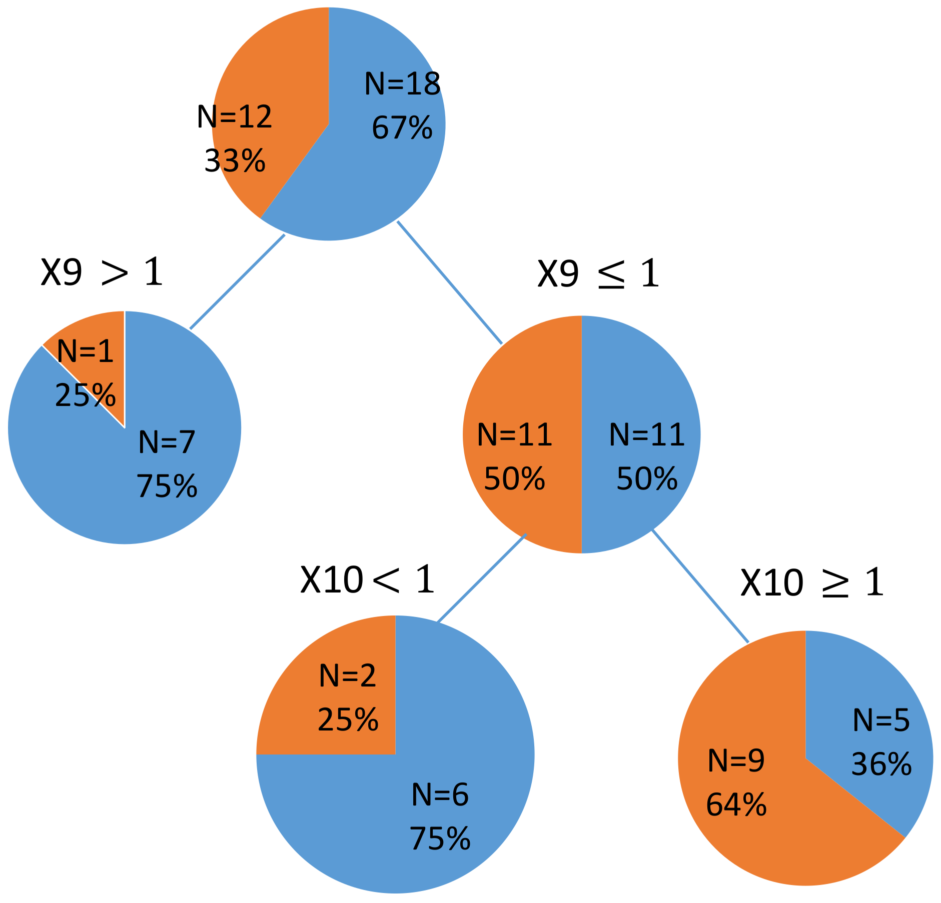 Ijerph 15 00692 g0a1 Ijerph 15 00692 g0a1