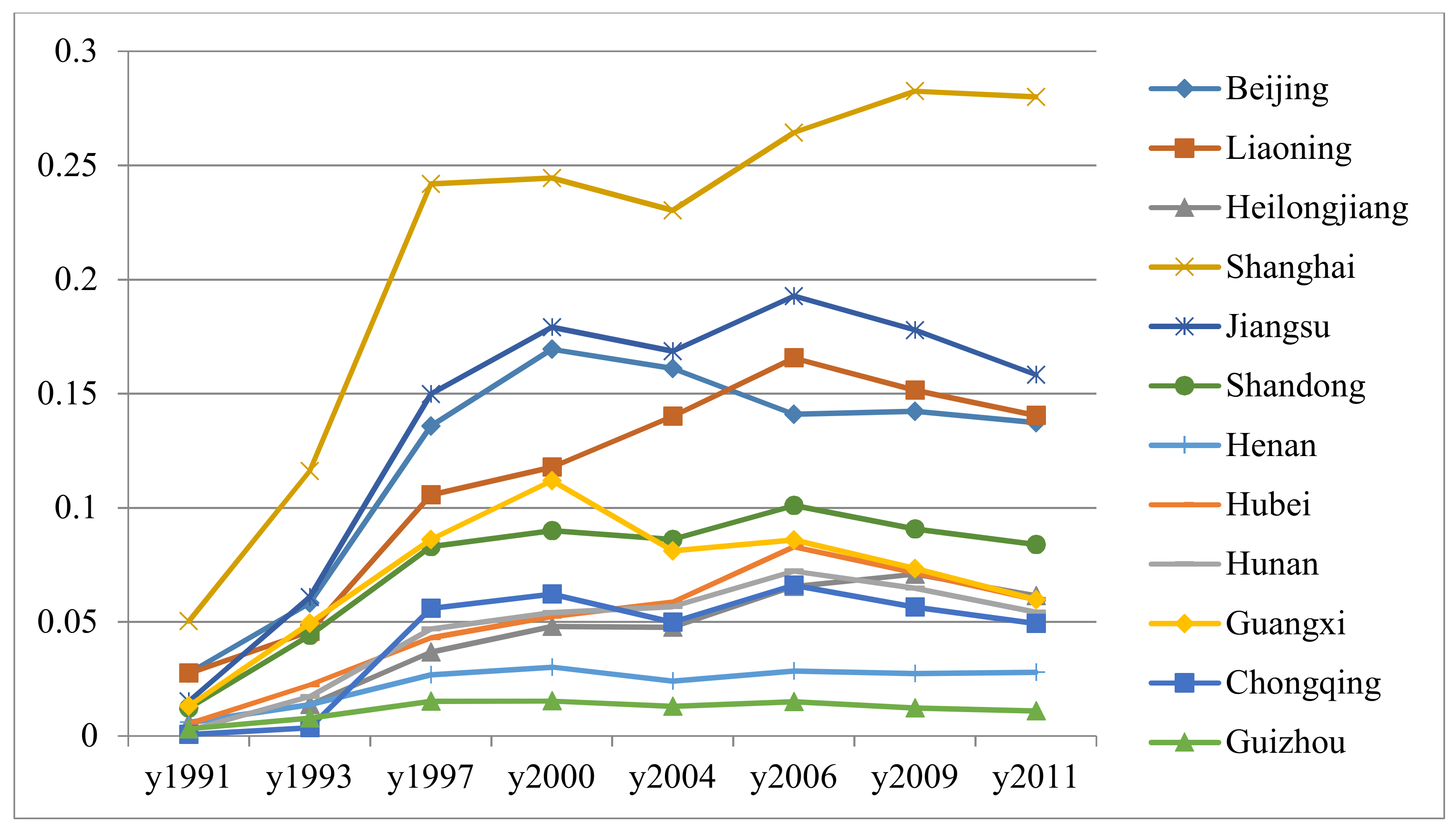 Ijerph 15 00700 g001