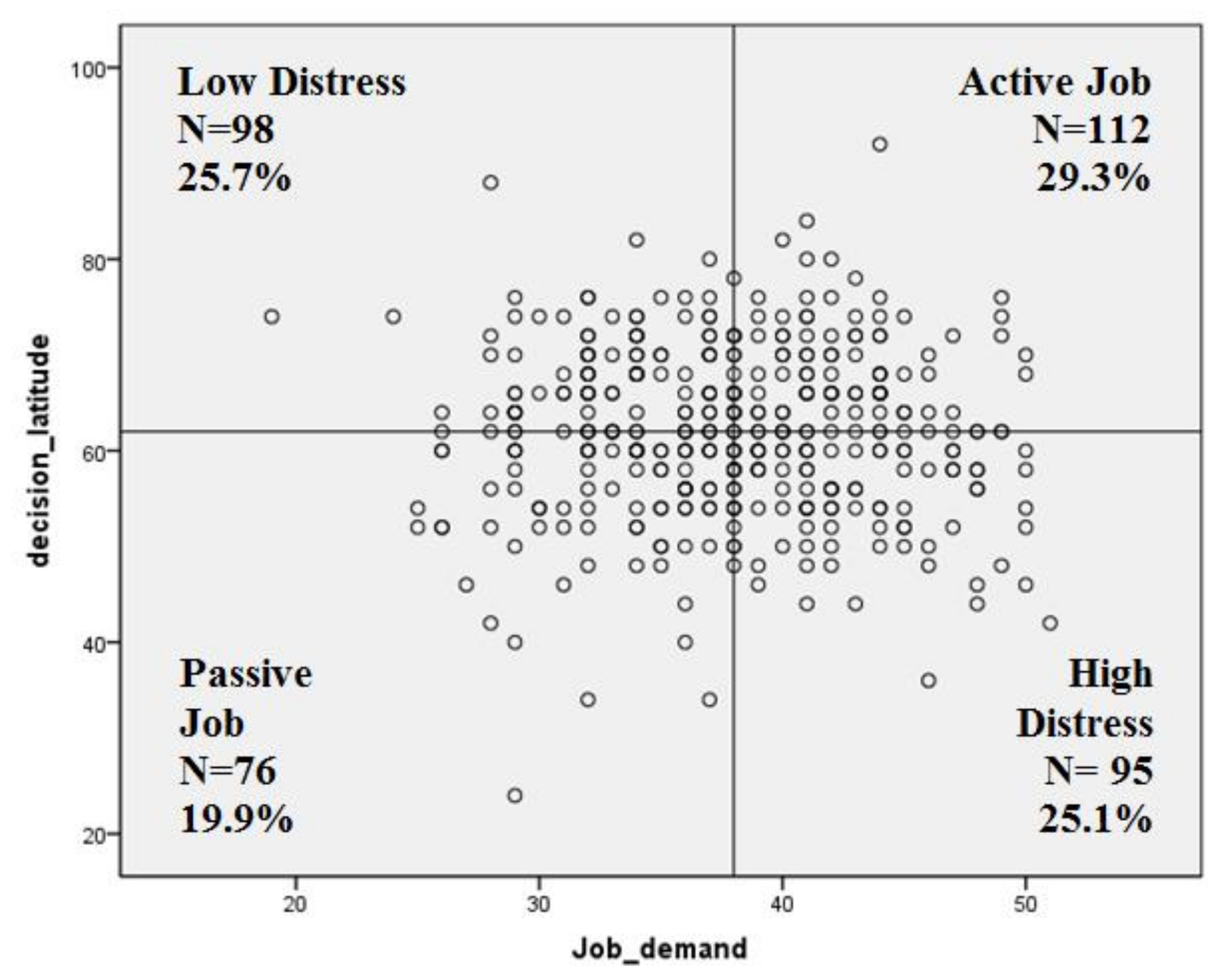 Ijerph 15 00707 g001