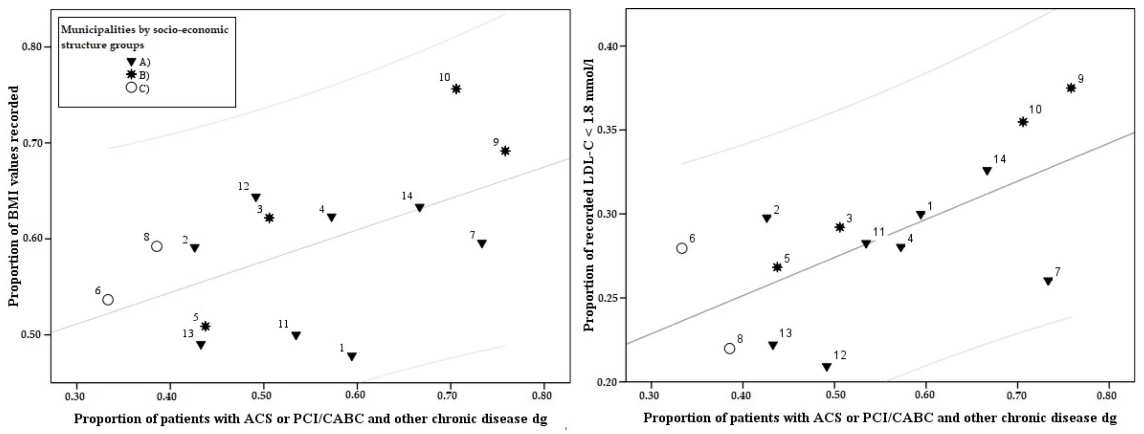 Ijerph 15 00724 g005