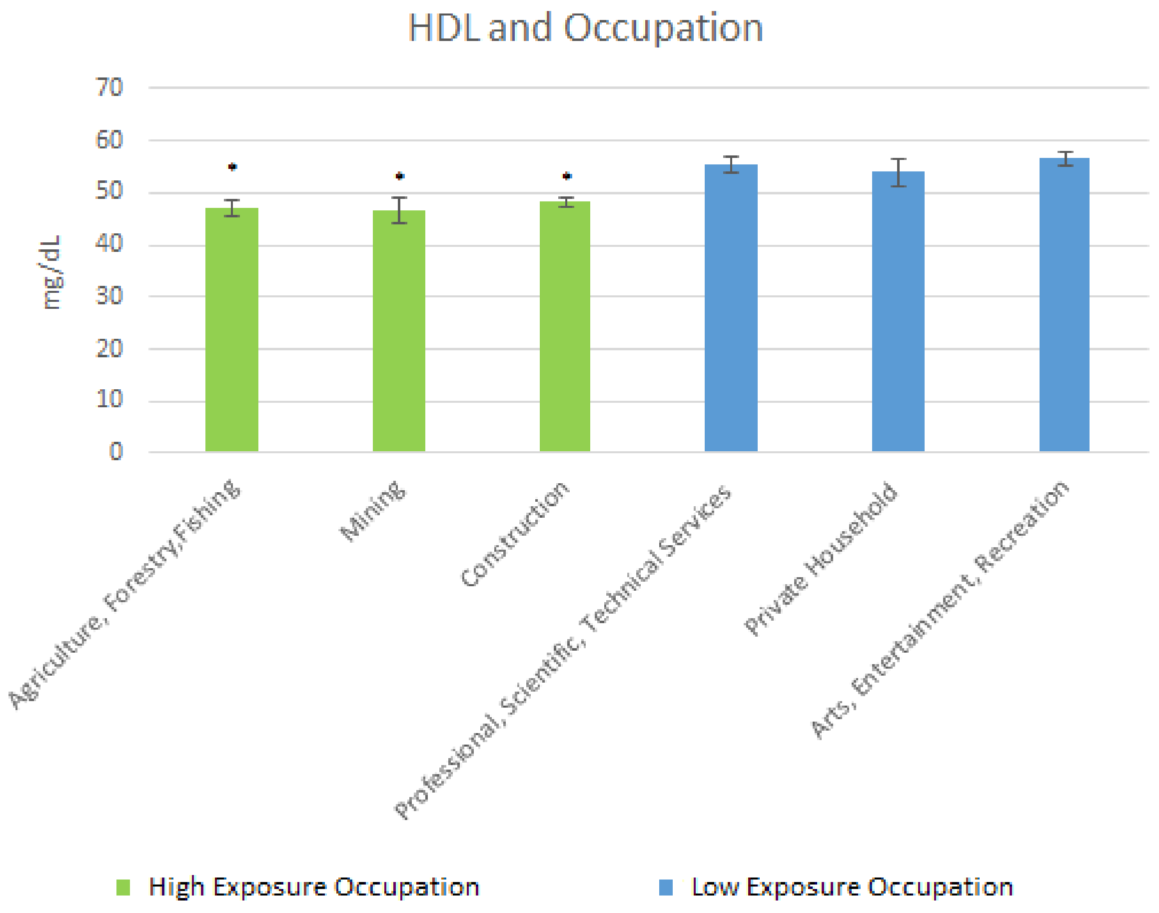 Ijerph 15 00759 g007