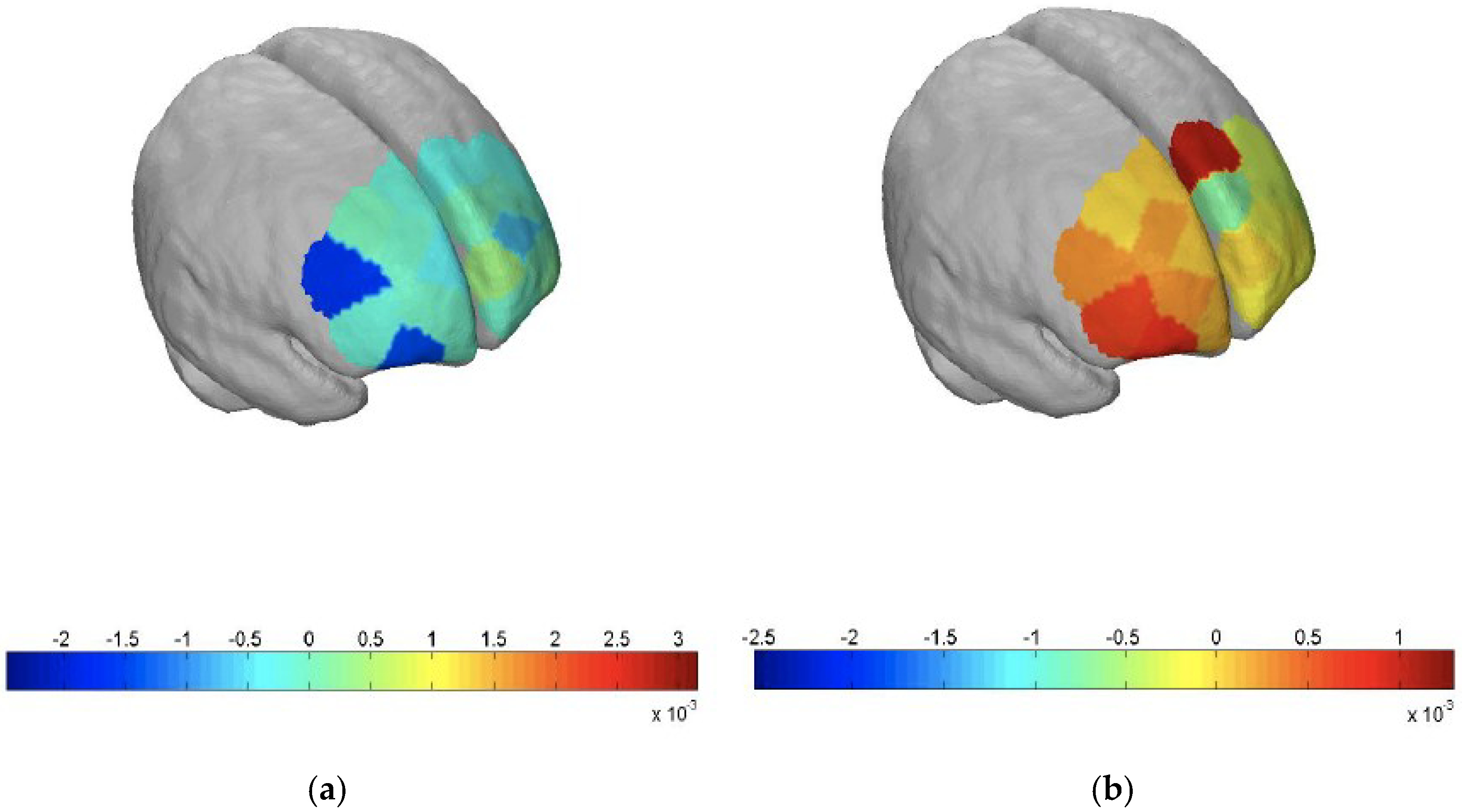 Ijerph 15 00783 g001
