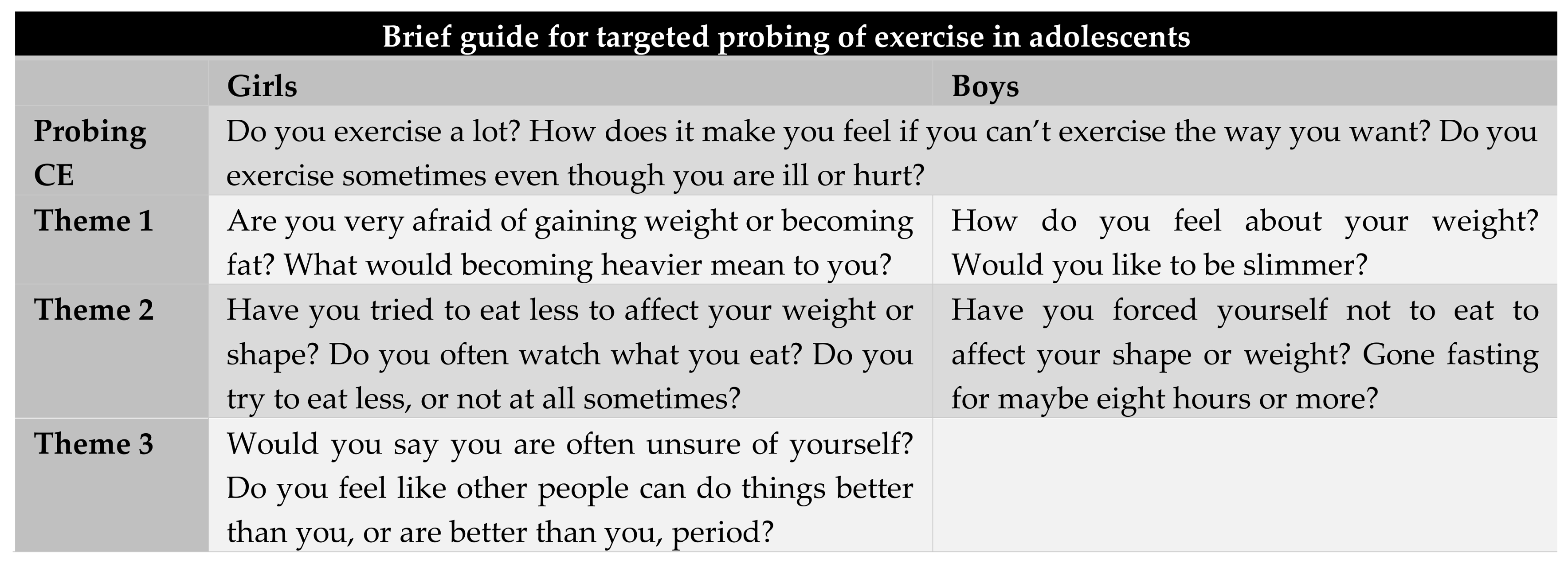 Ijerph 15 00797 g001