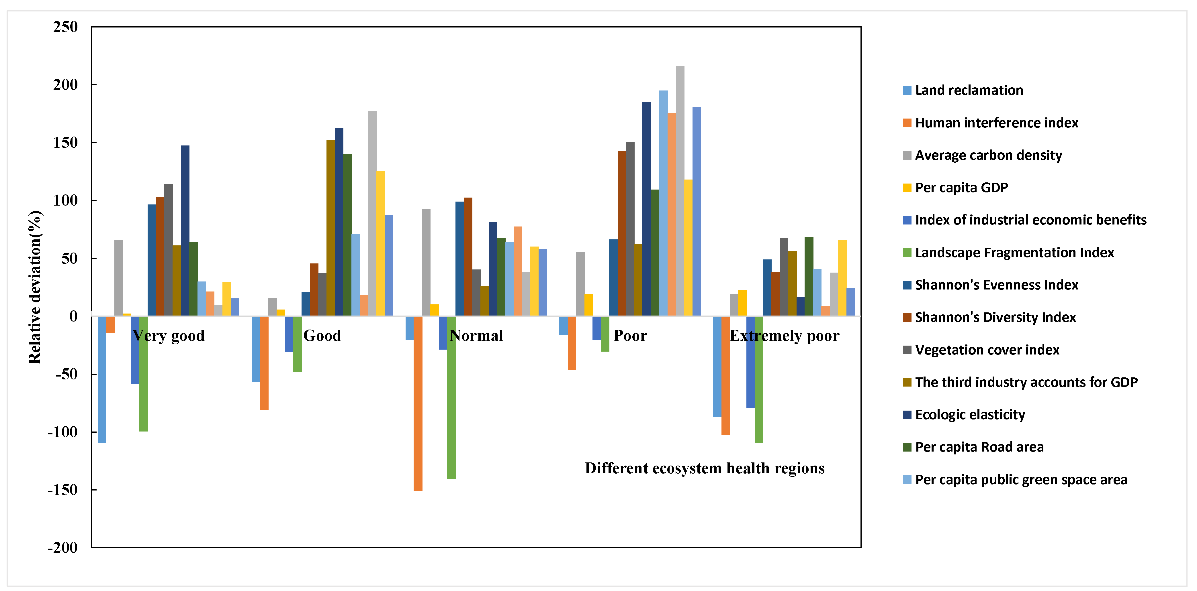 Ijerph 15 00802 g010