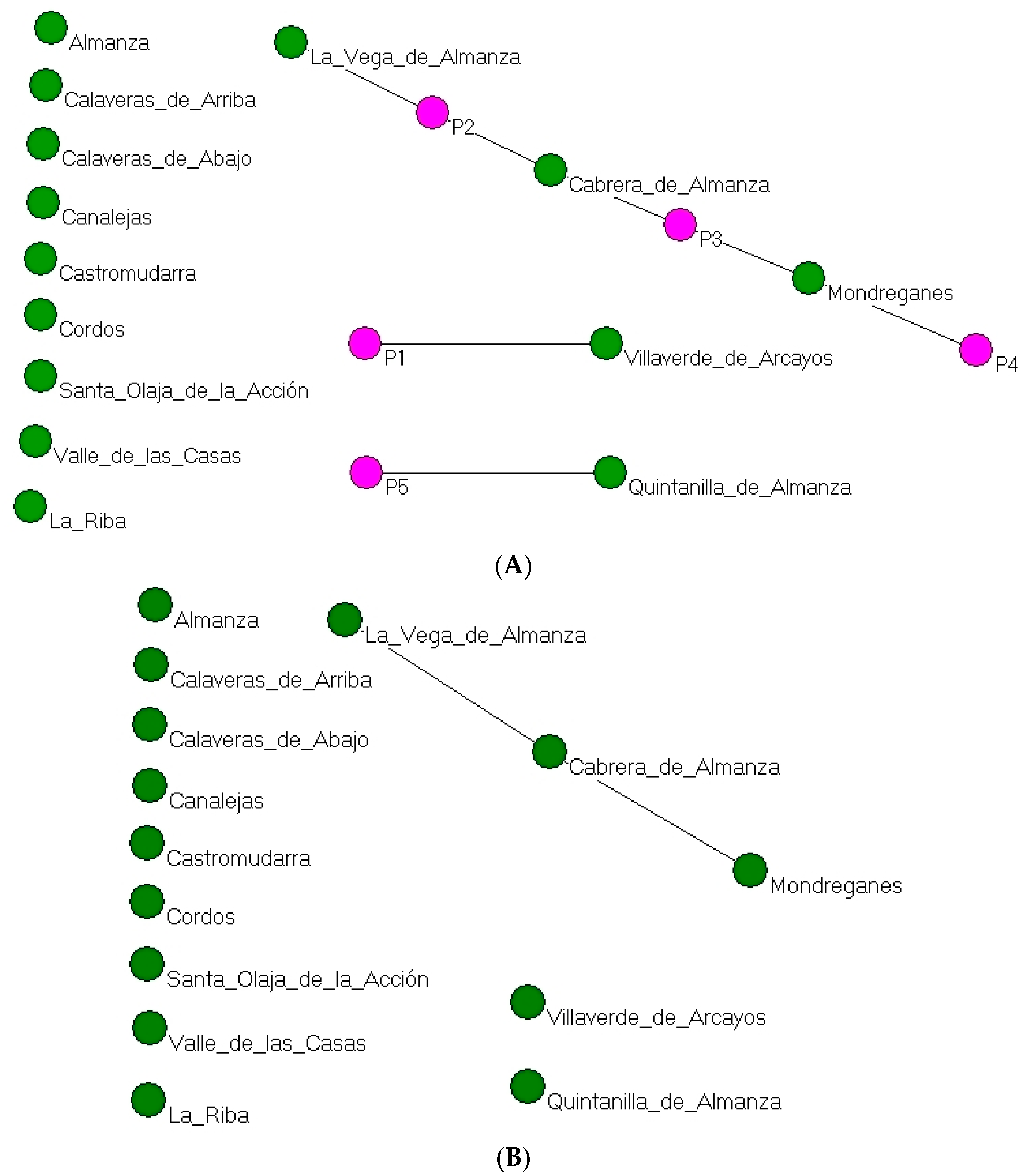 Ijerph 15 00837 g006