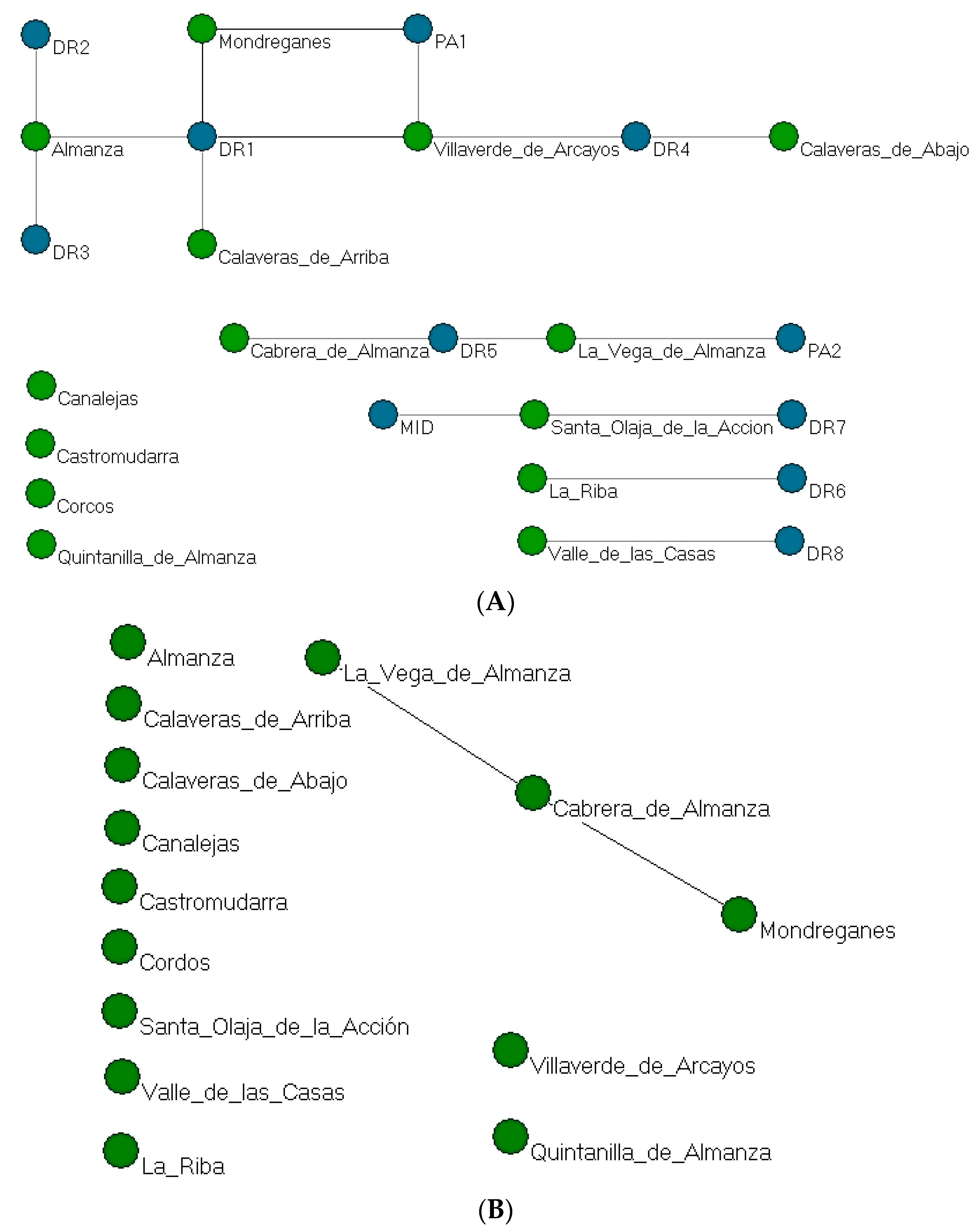 Ijerph 15 00837 g007