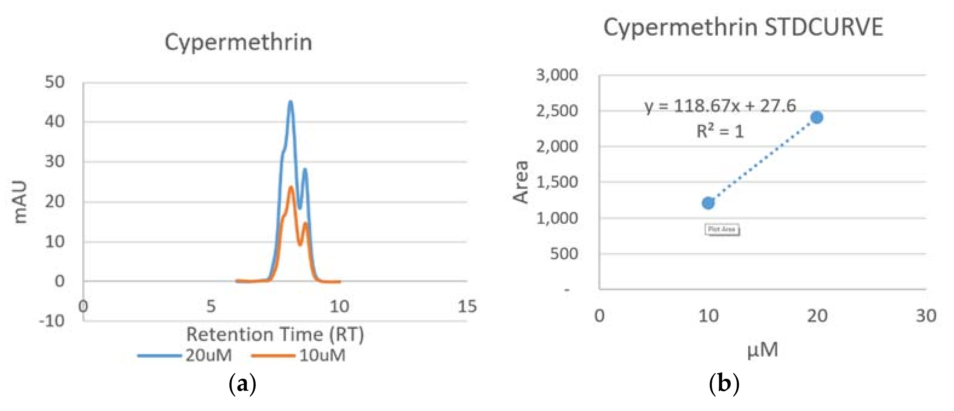 Ijerph 15 00849 g001 550