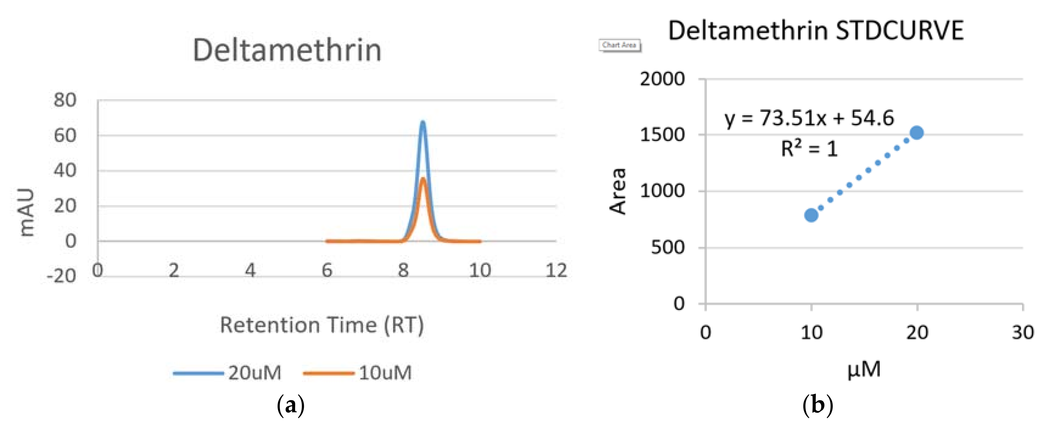 Ijerph 15 00849 g003 550