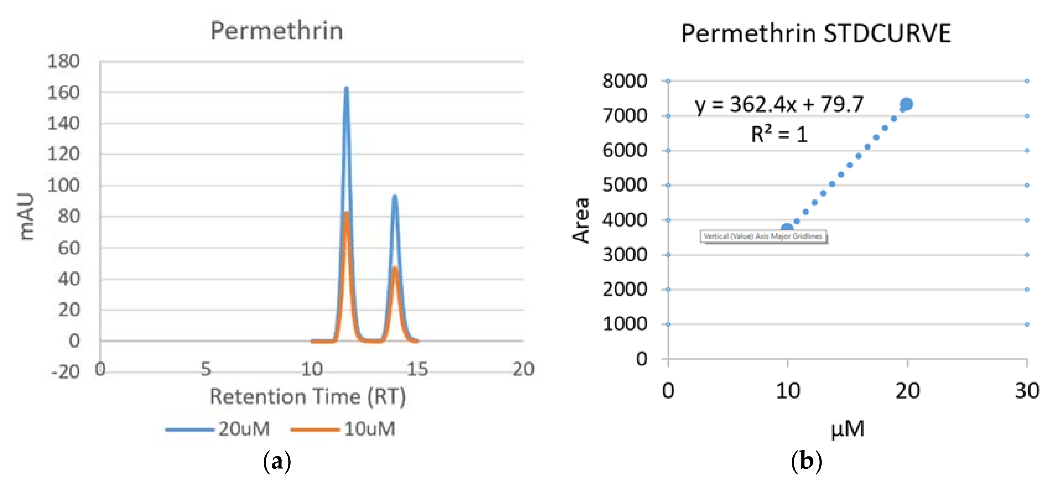 Ijerph 15 00849 g004 550