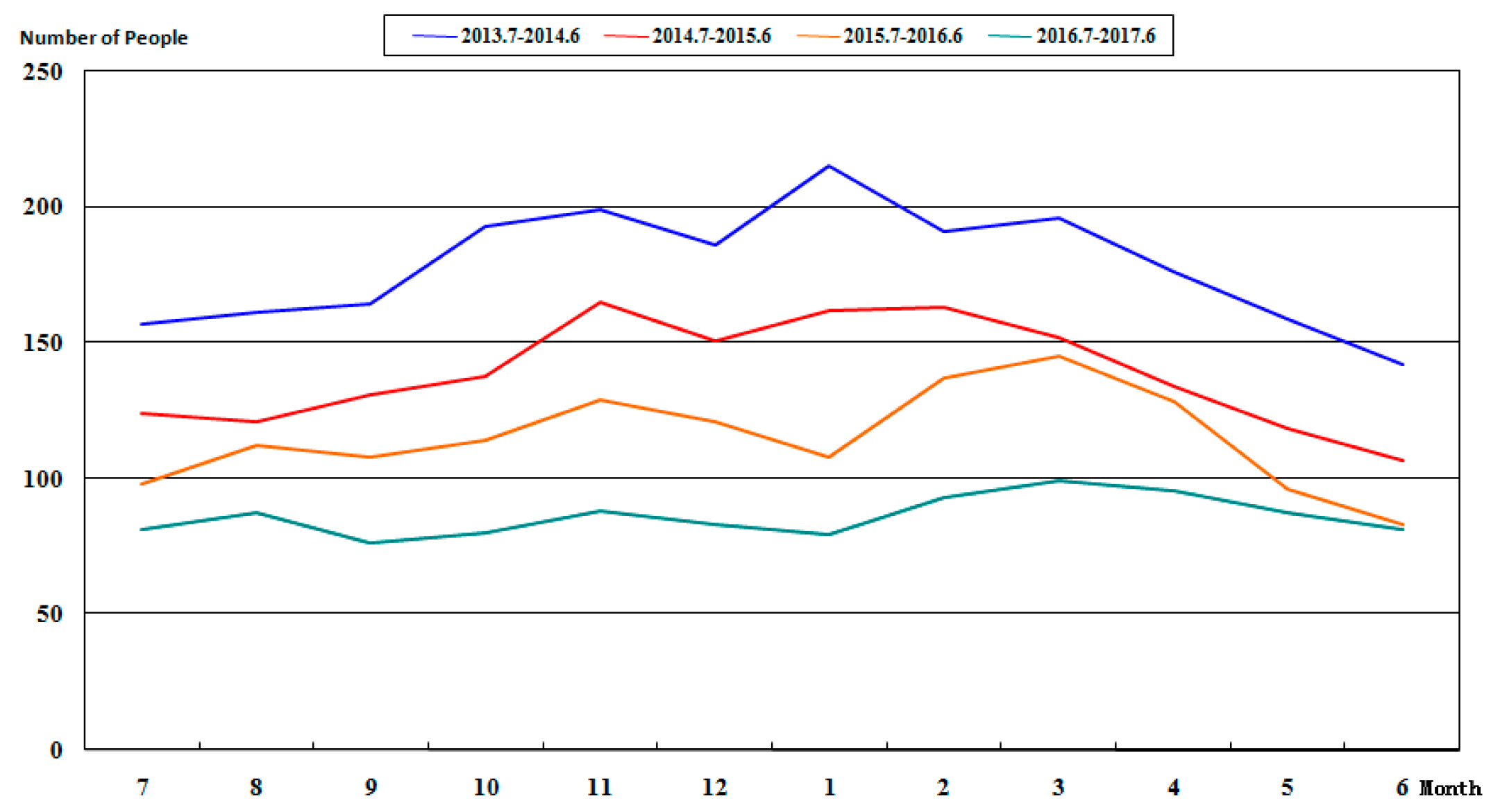 Ijerph 15 00868 g005