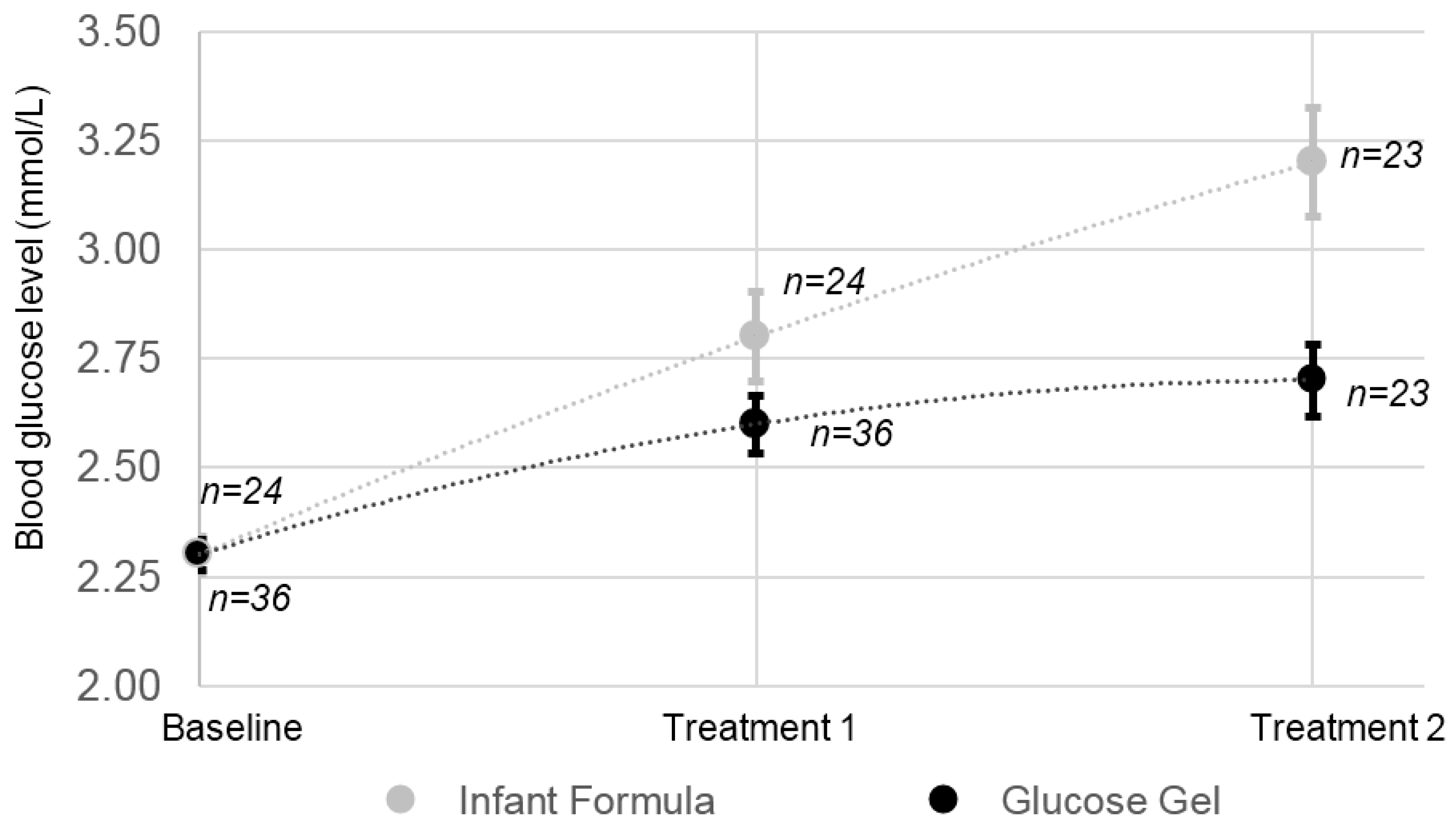 Ijerph 15 00876 g002 Ijerph 15 00876 g002
