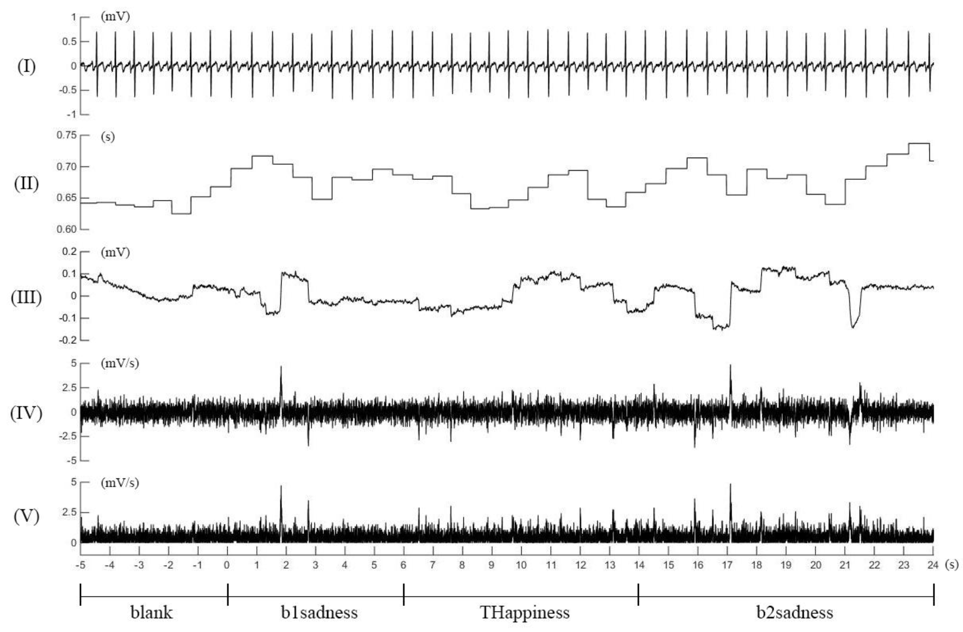 Ijerph 15 00884 g001 Ijerph 15 00884 g001