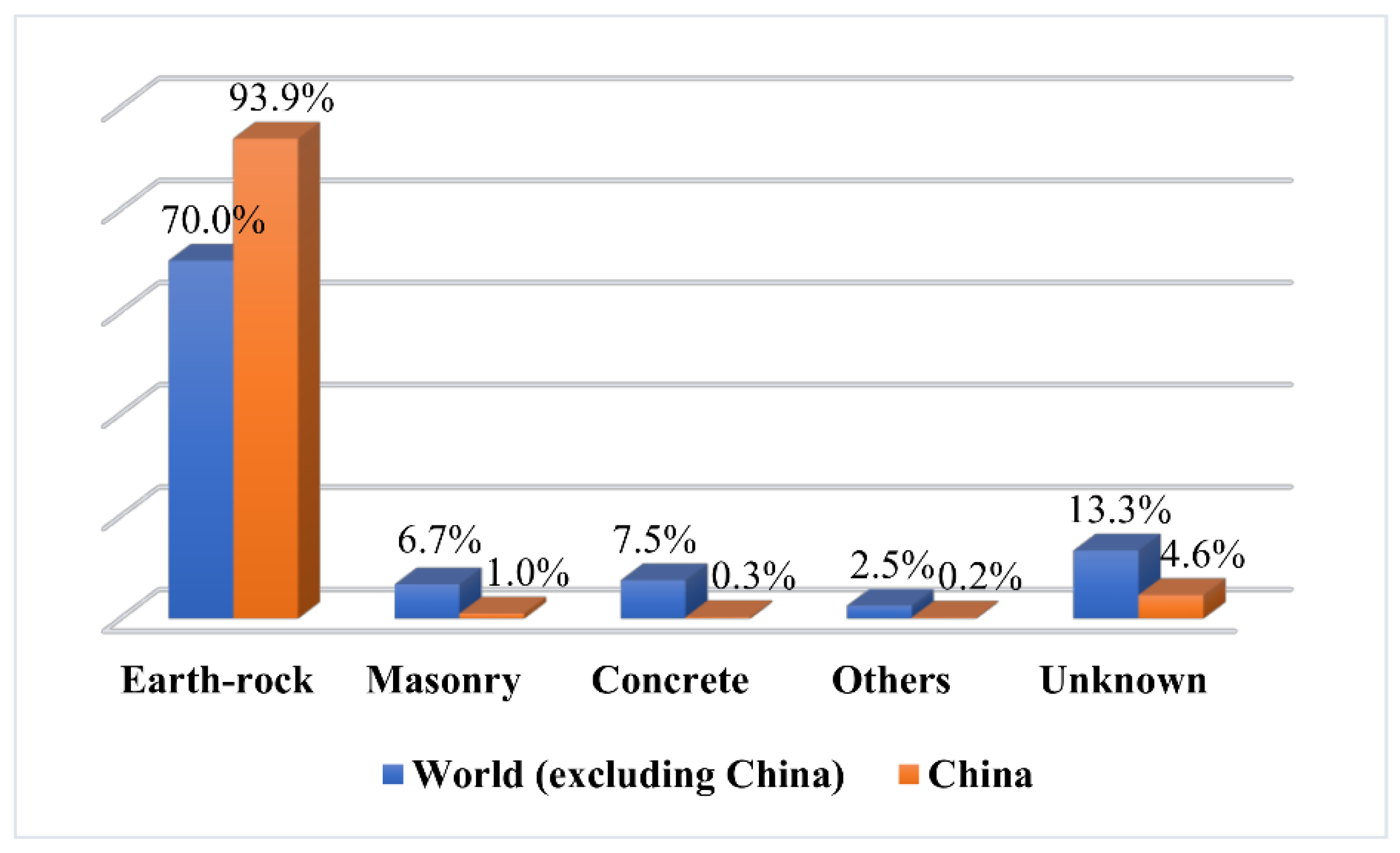 Ijerph 15 00886 g001