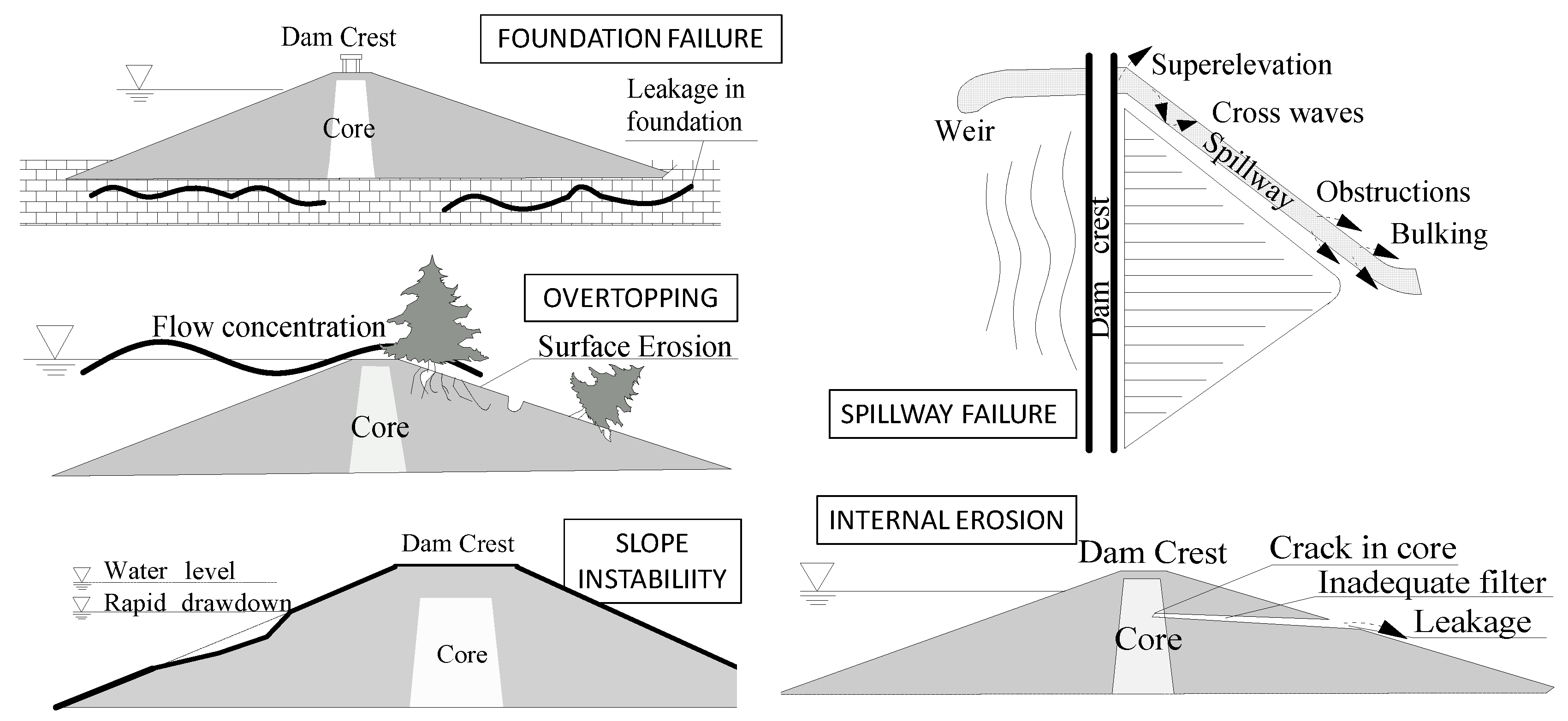 Ijerph 15 00886 g002