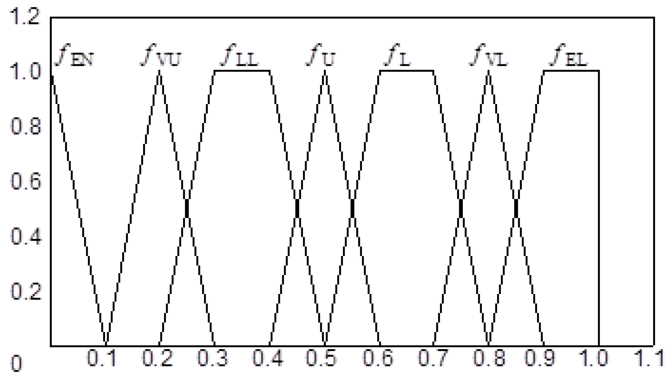 Ijerph 15 00886 g004