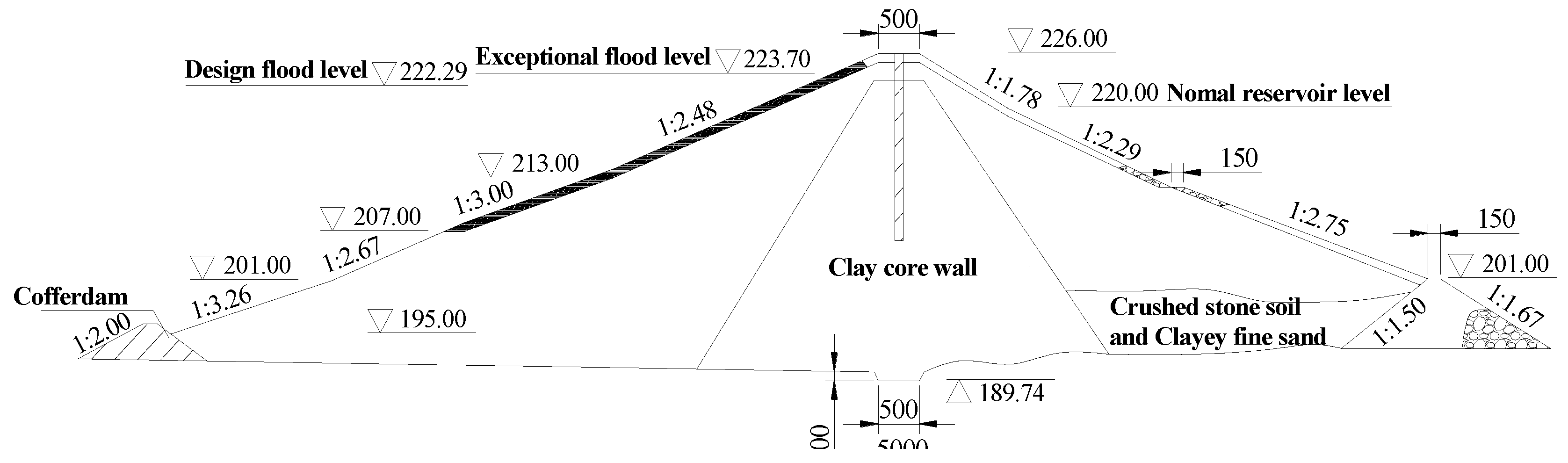 Ijerph 15 00886 g006