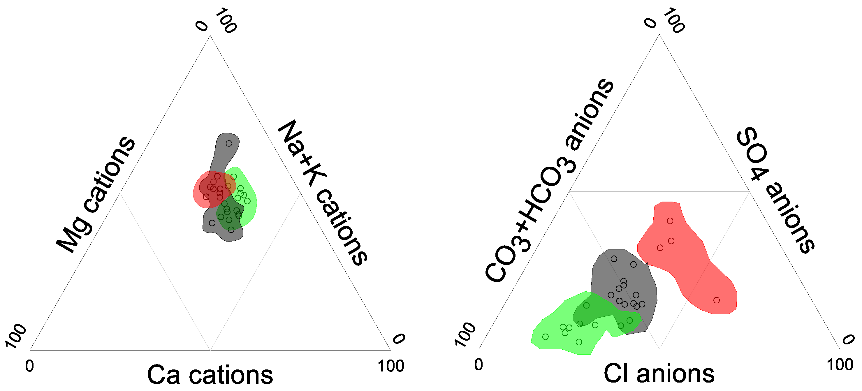 Ijerph 15 00887 g002 550
