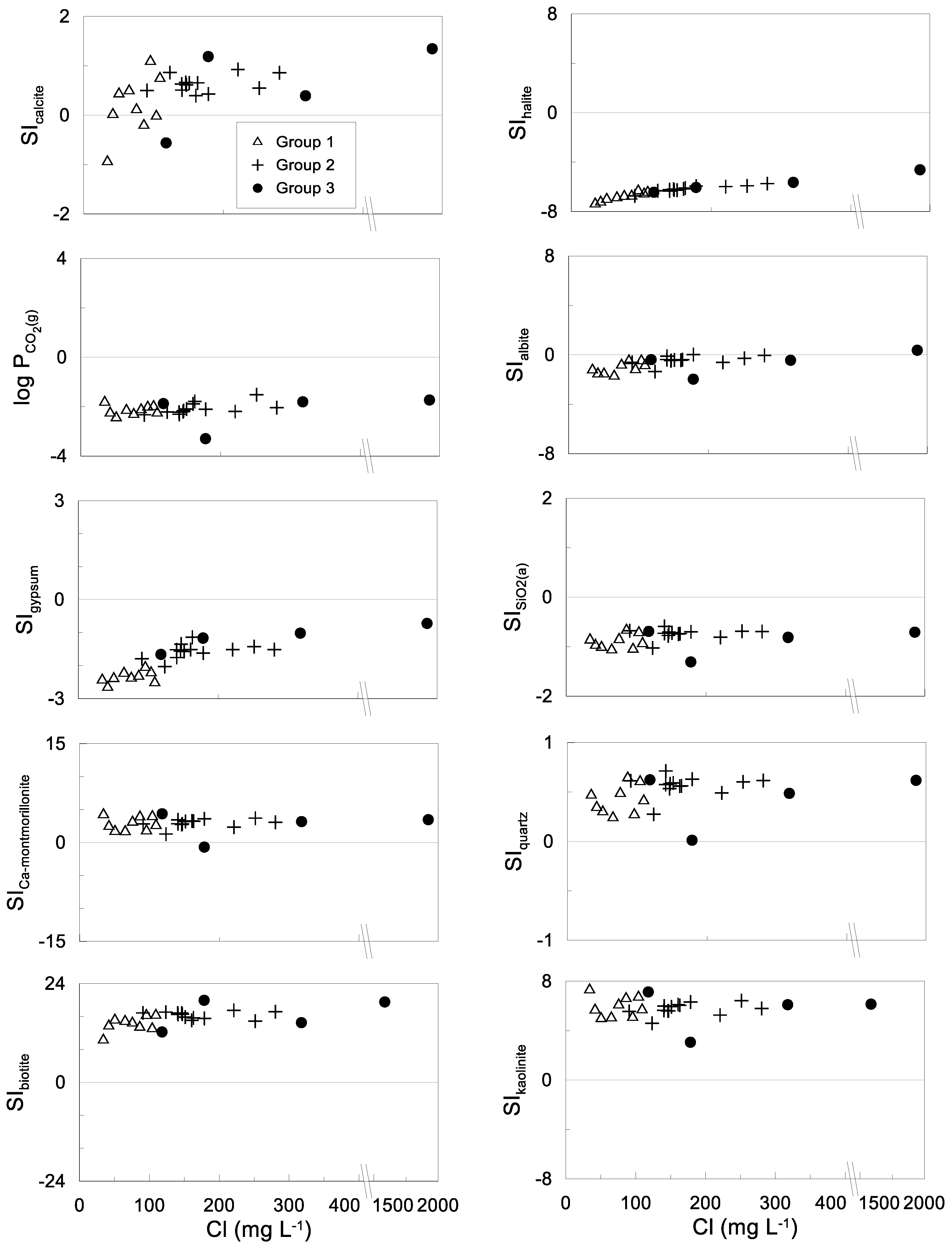 Ijerph 15 00887 g007 550