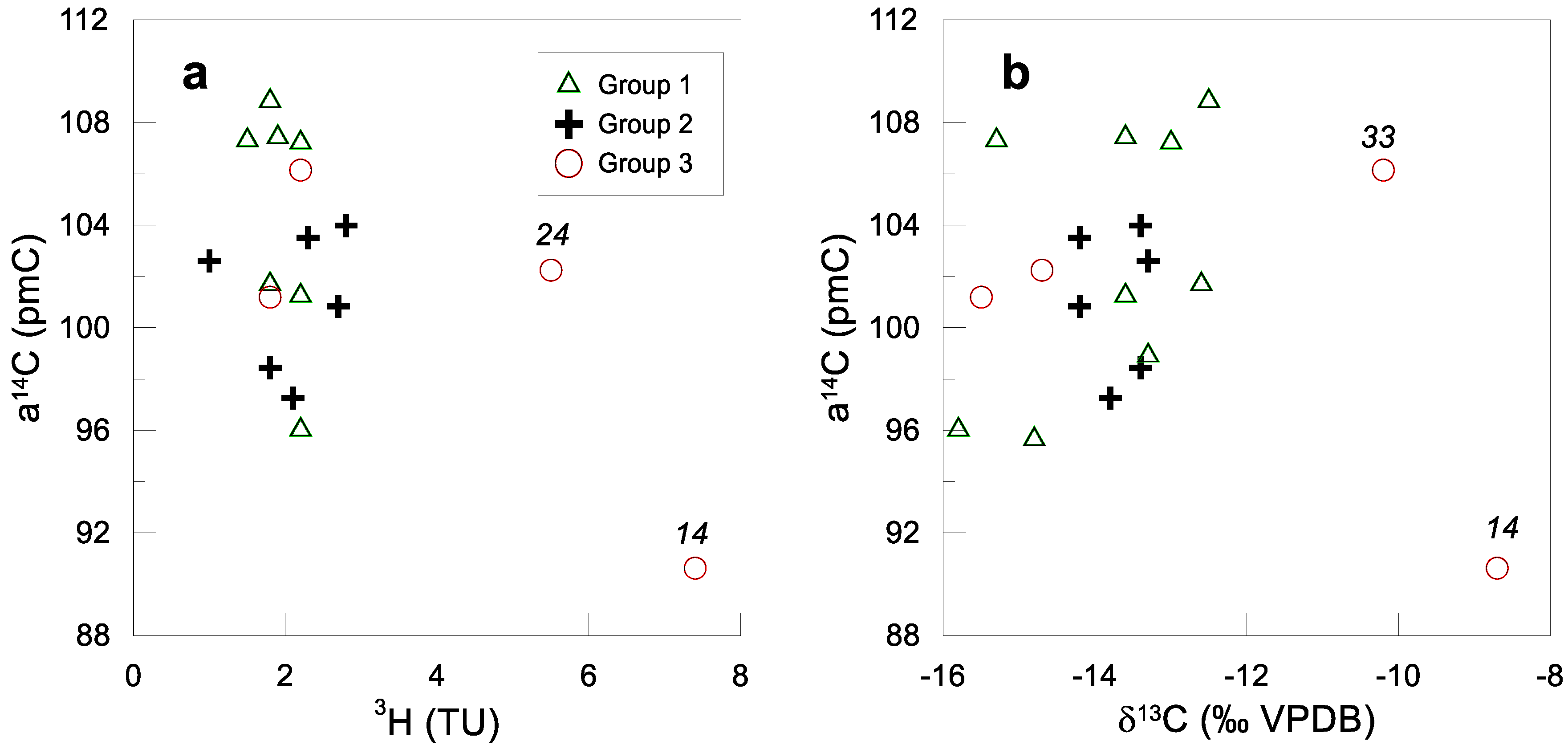 Ijerph 15 00887 g010 550