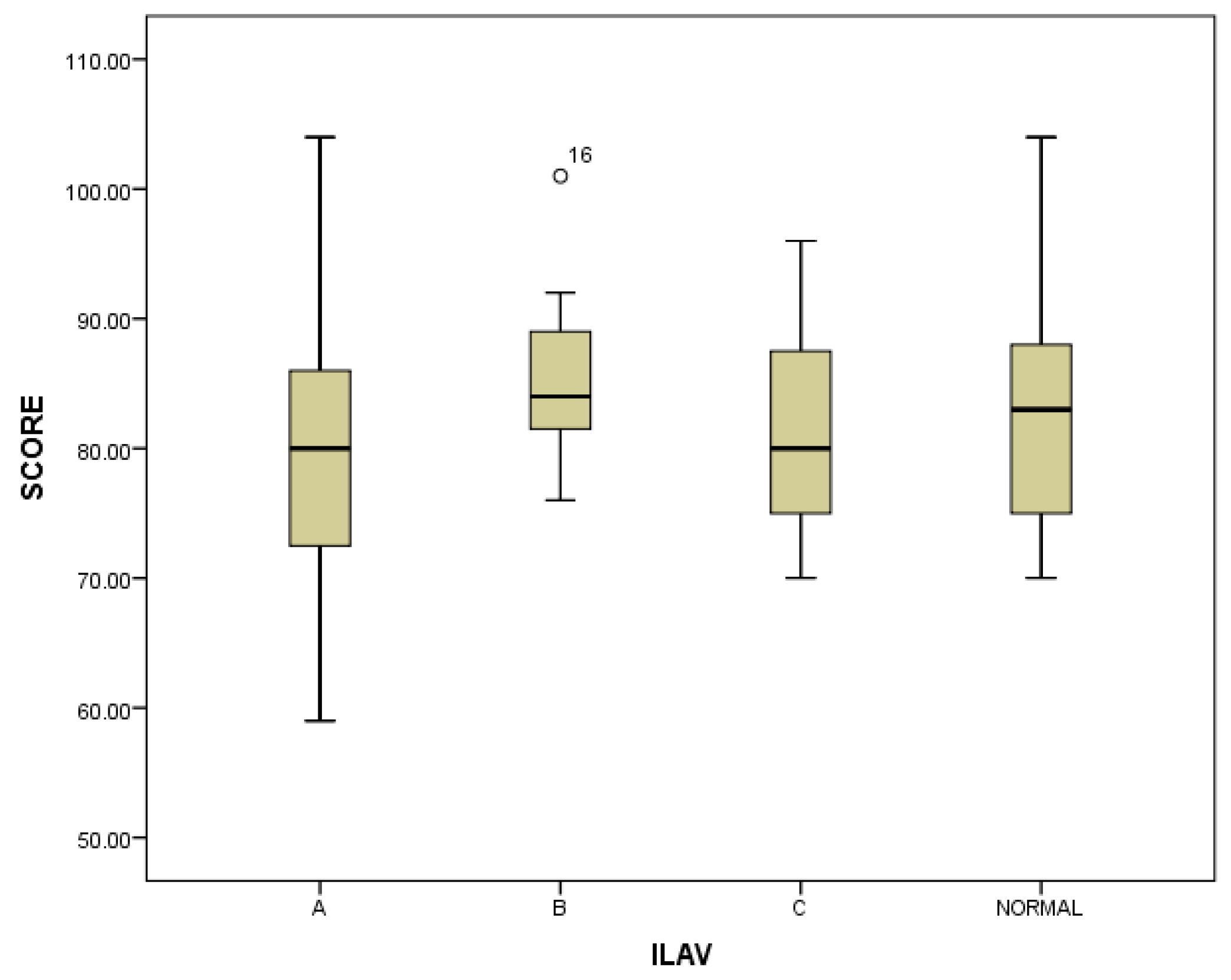 Ijerph 15 00893 g003