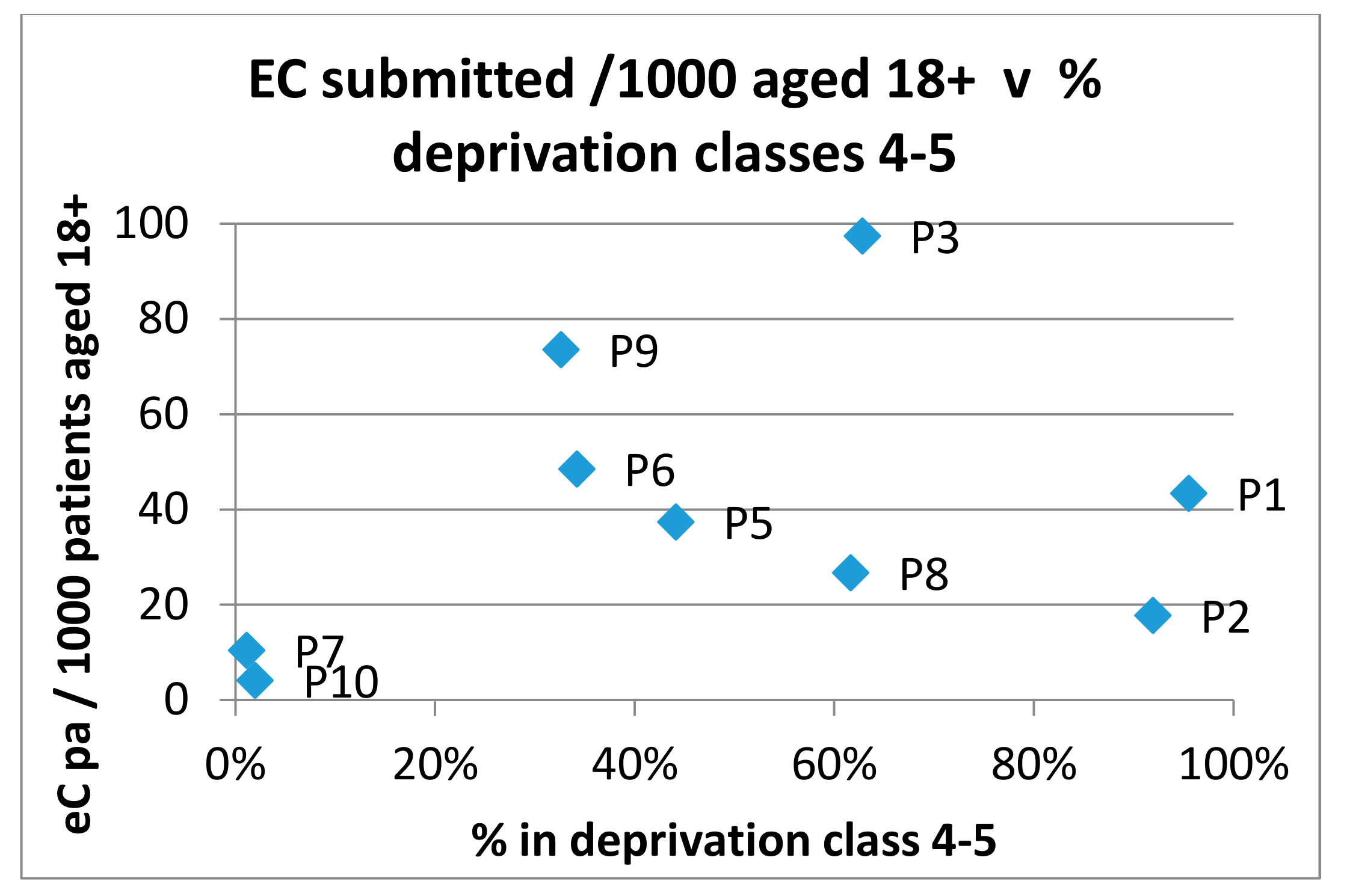 Ijerph 15 00896 g009