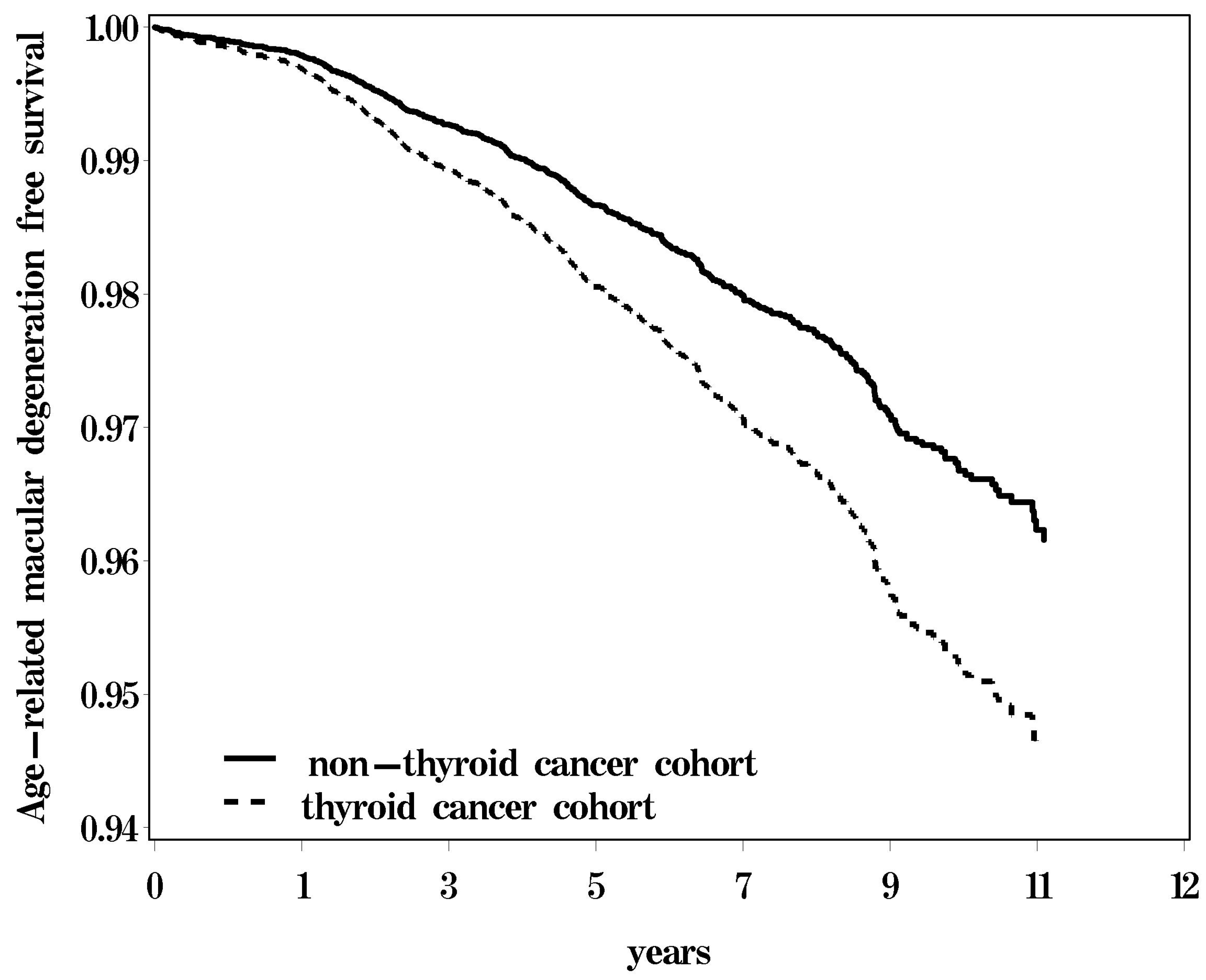 Ijerph 15 00902 g001 Ijerph 15 00902 g001