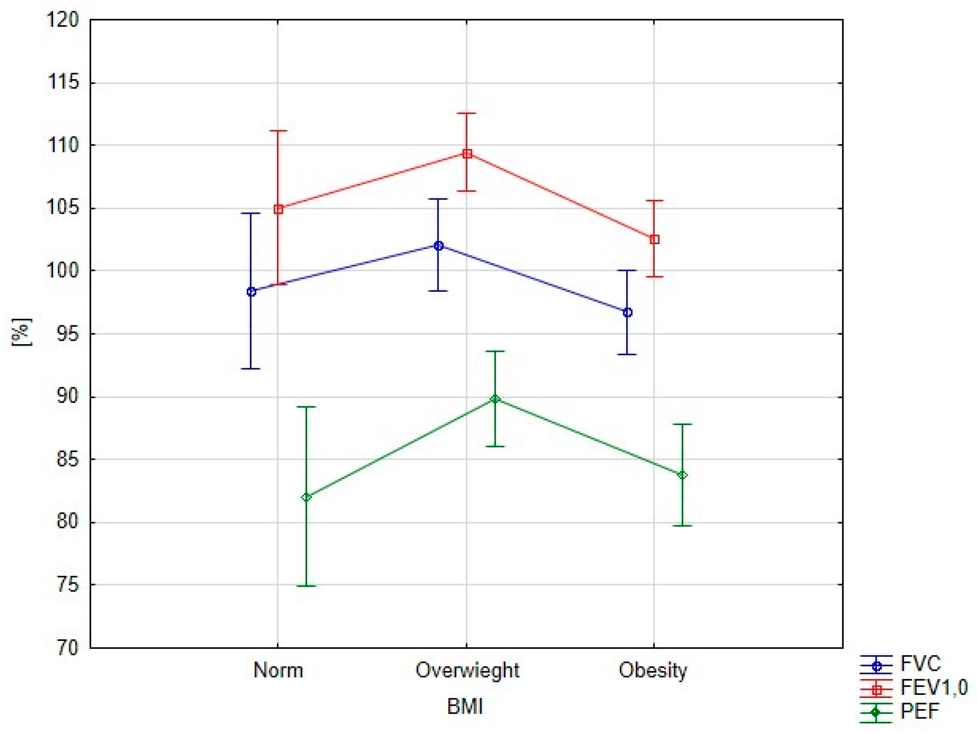 Ijerph 15 00907 g001 Ijerph 15 00907 g001