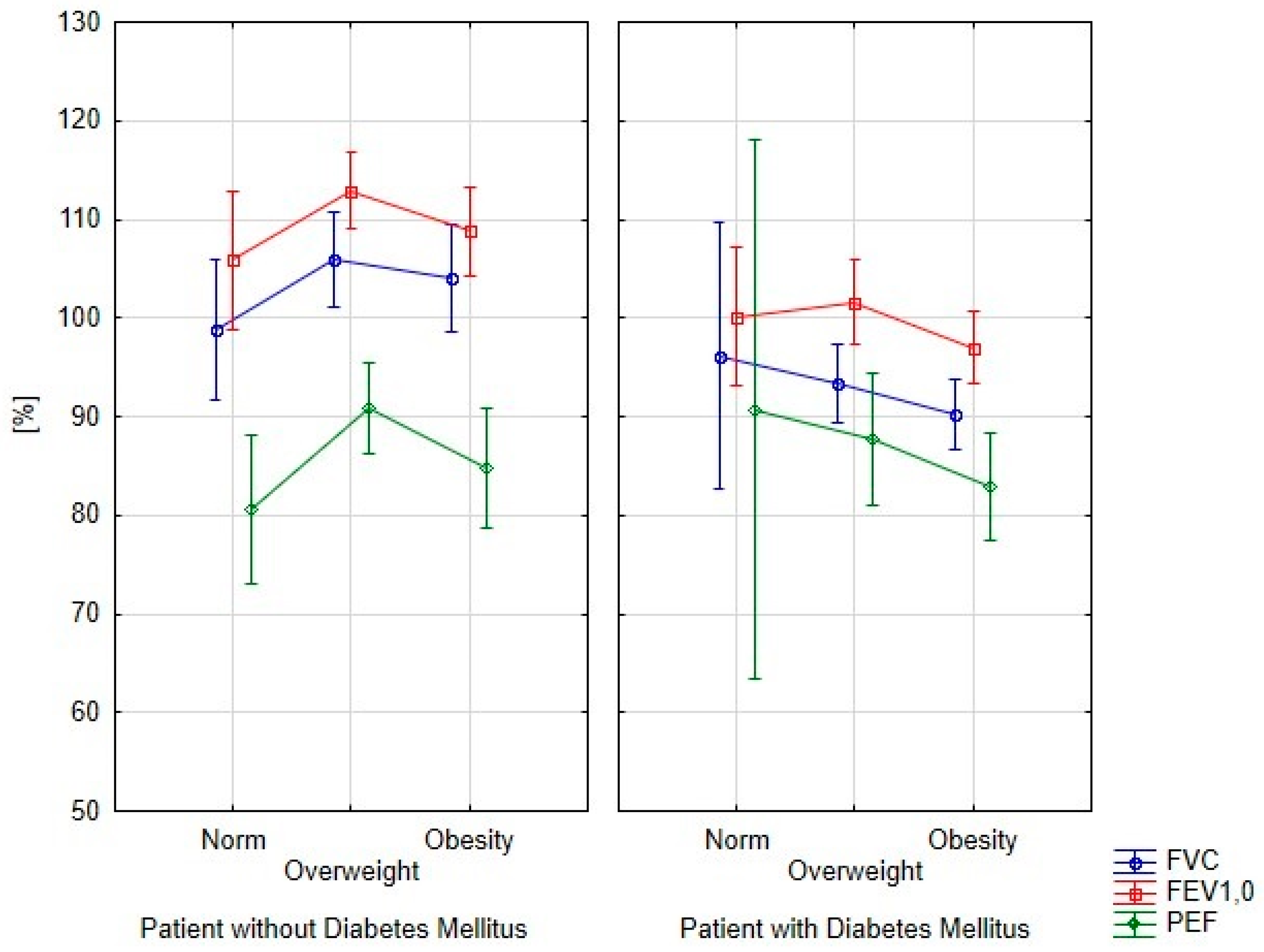 Ijerph 15 00907 g002 Ijerph 15 00907 g002