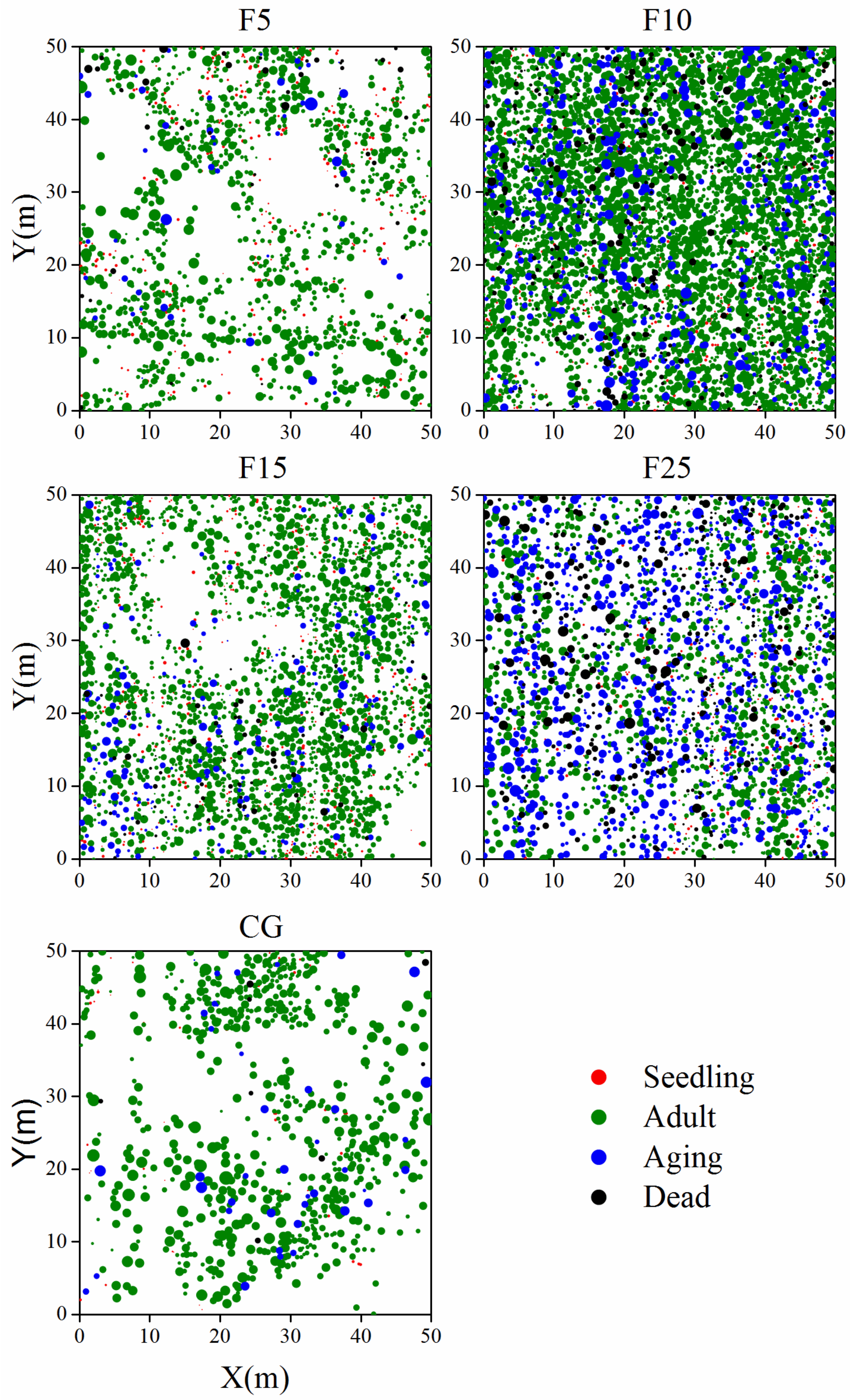 Ijerph 15 00946 g001