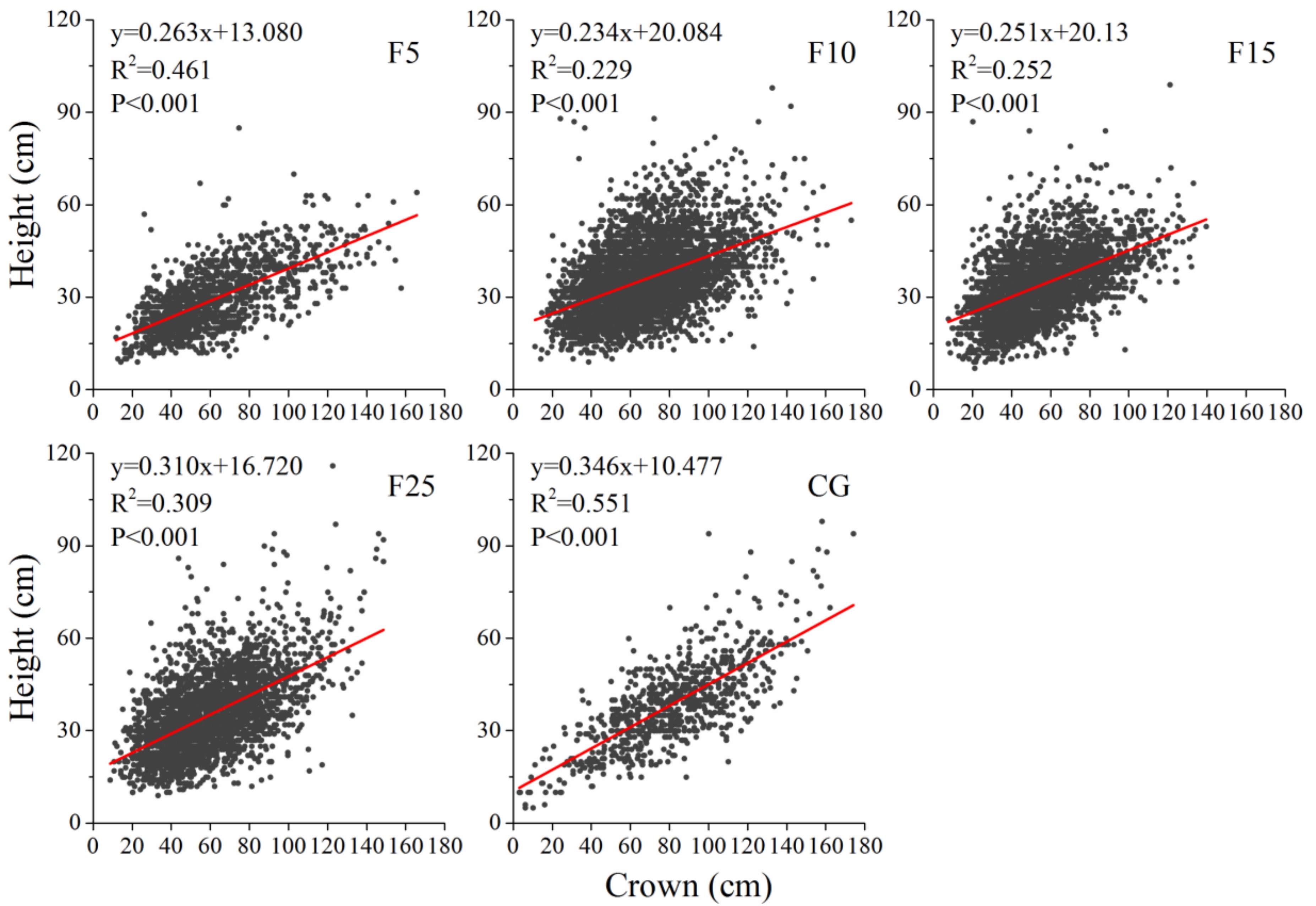 Ijerph 15 00946 g002