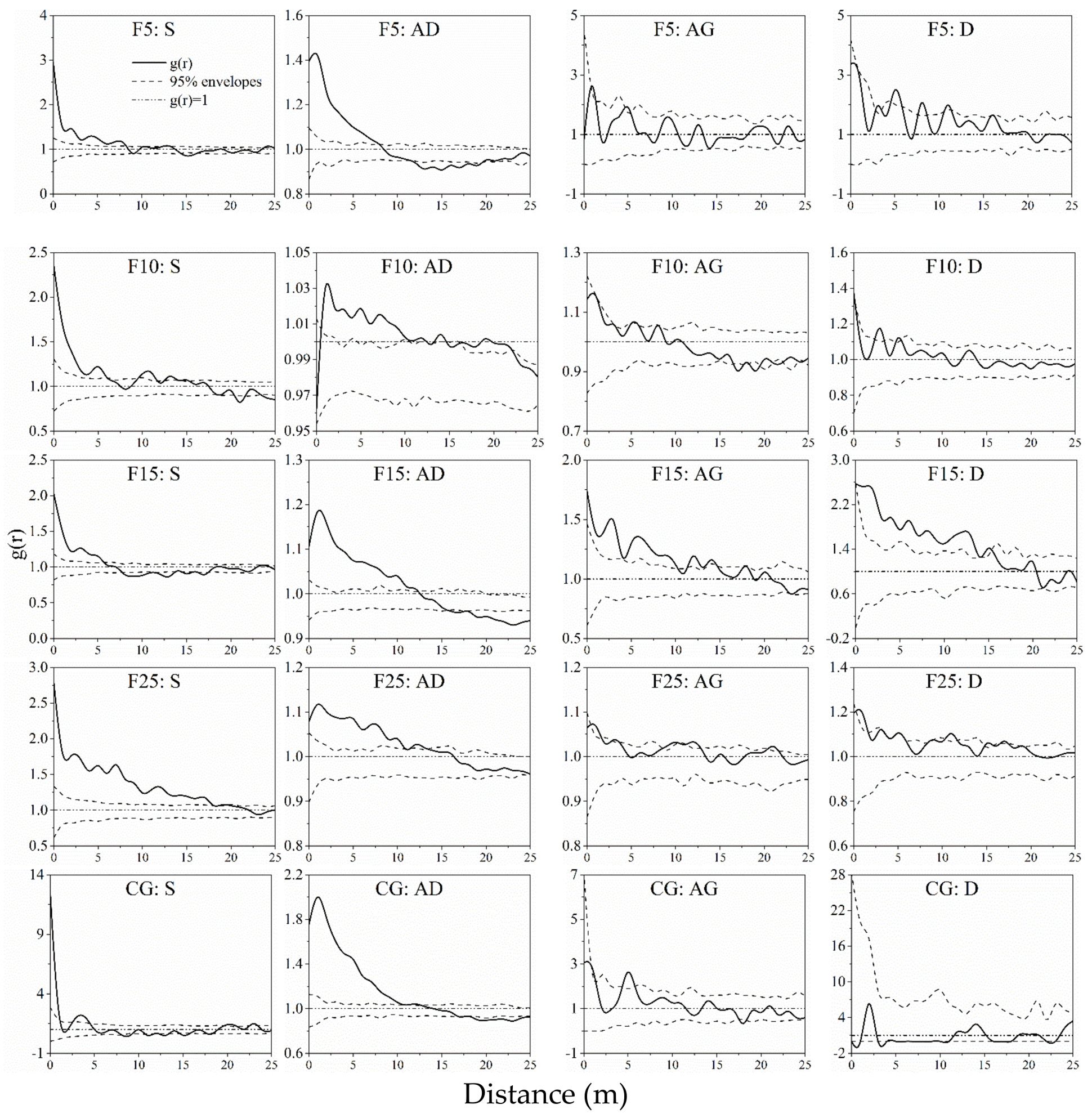 Ijerph 15 00946 g005