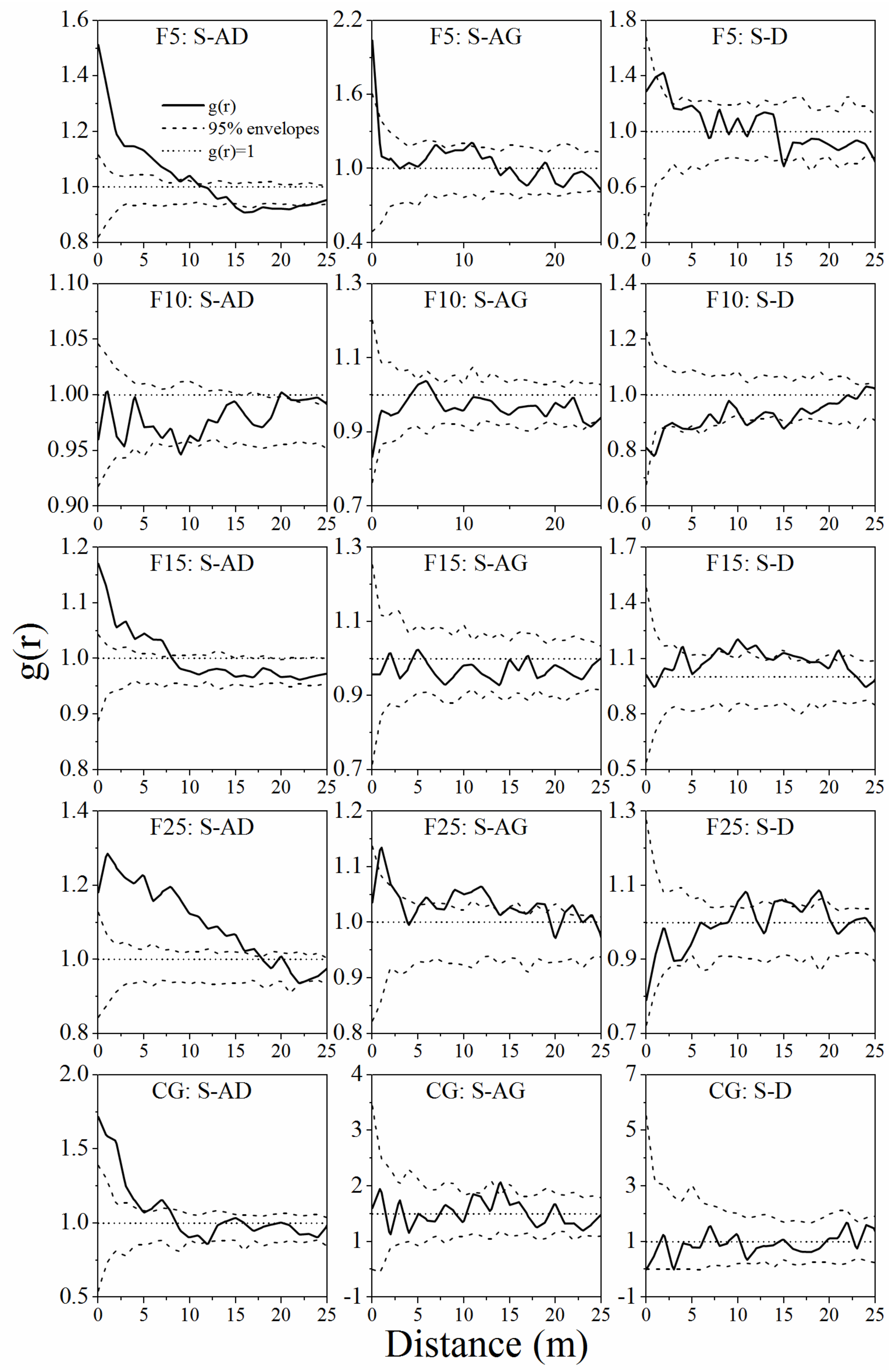 Ijerph 15 00946 g006