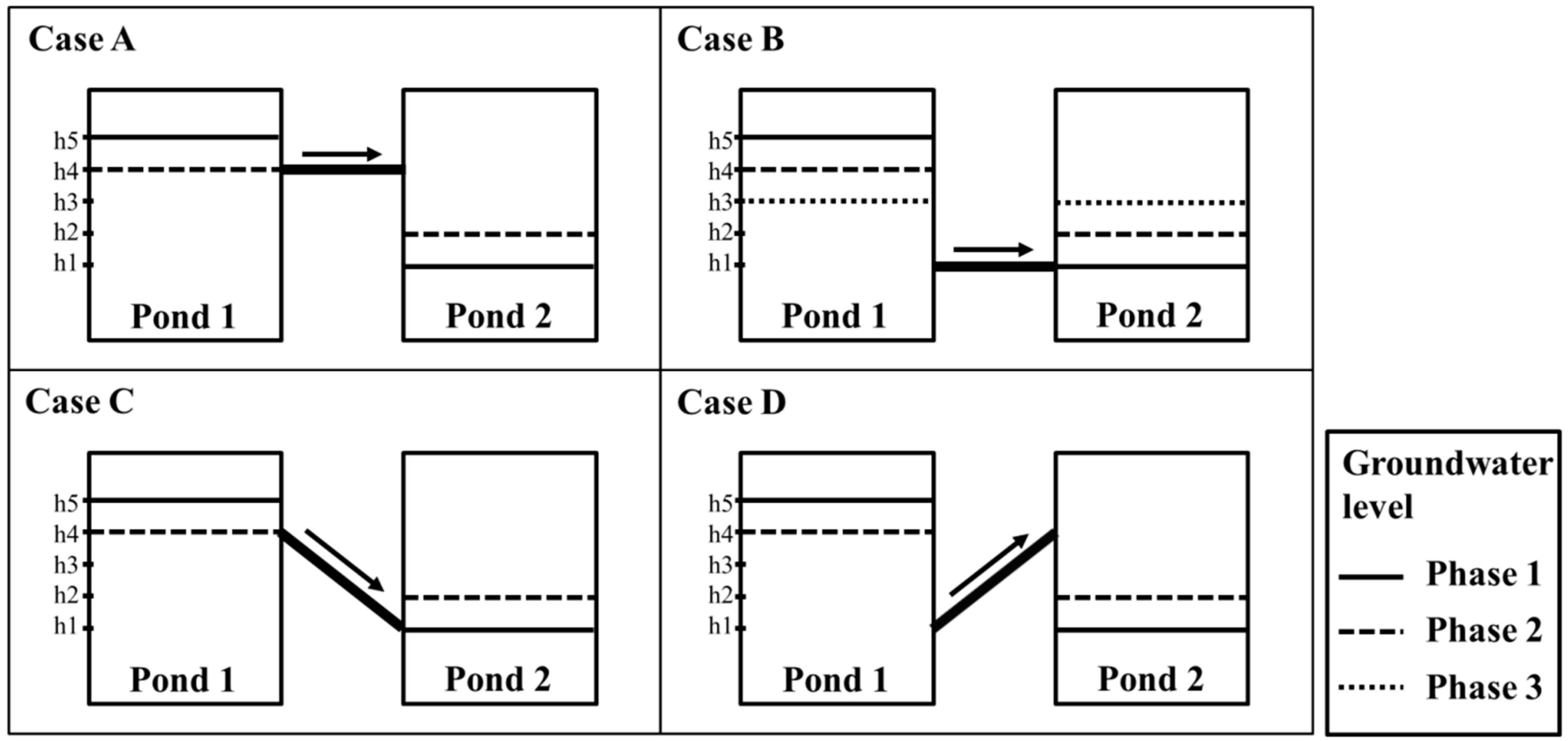 Ijerph 15 00951 g001 550