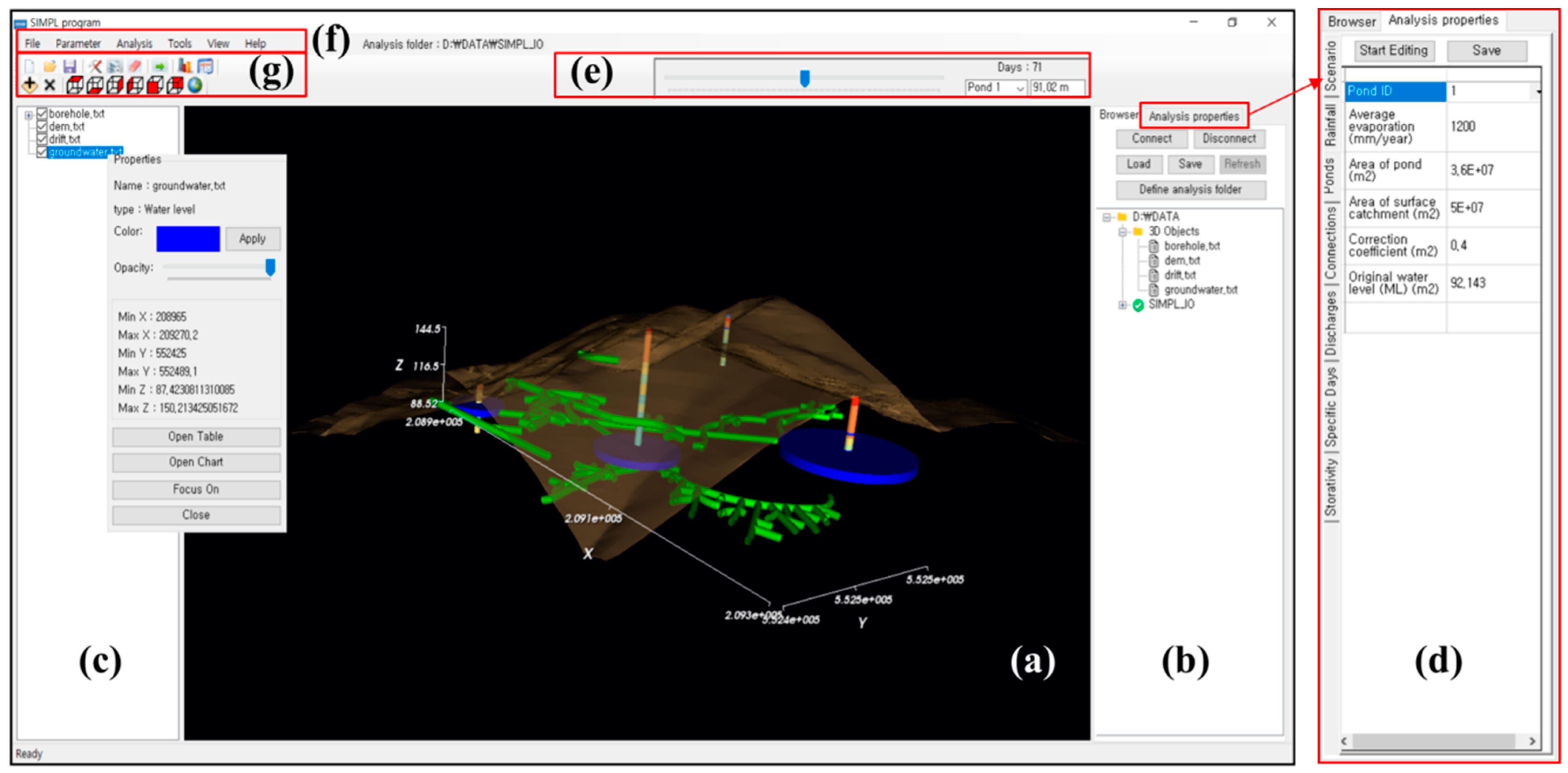 Ijerph 15 00951 g003 550