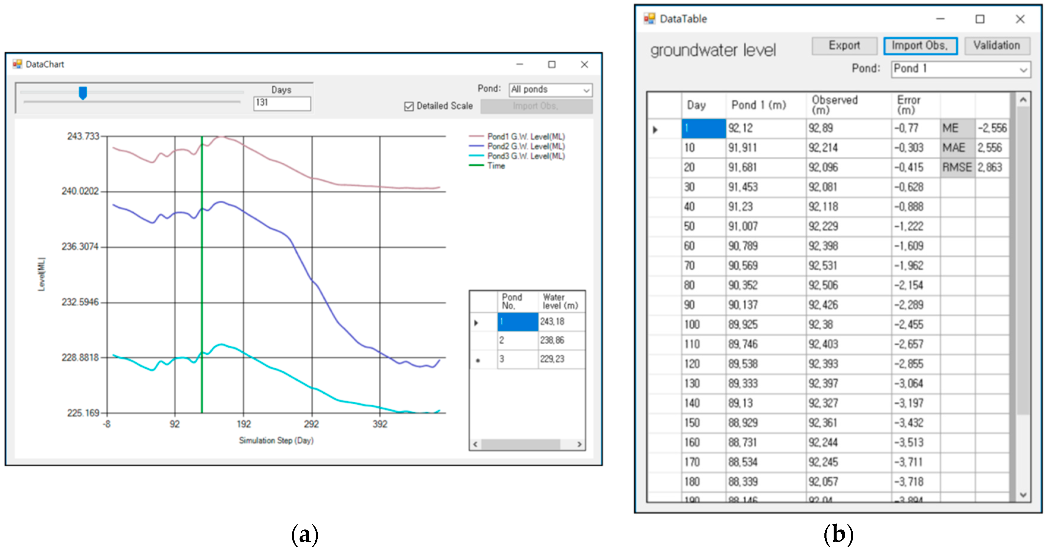Ijerph 15 00951 g004 550