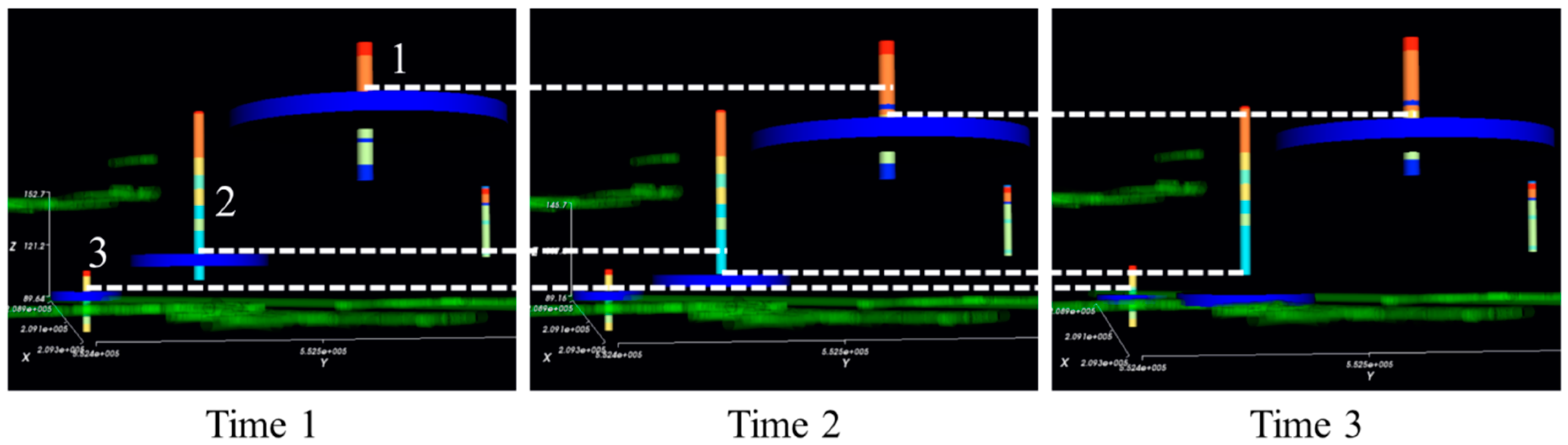 Ijerph 15 00951 g007 550