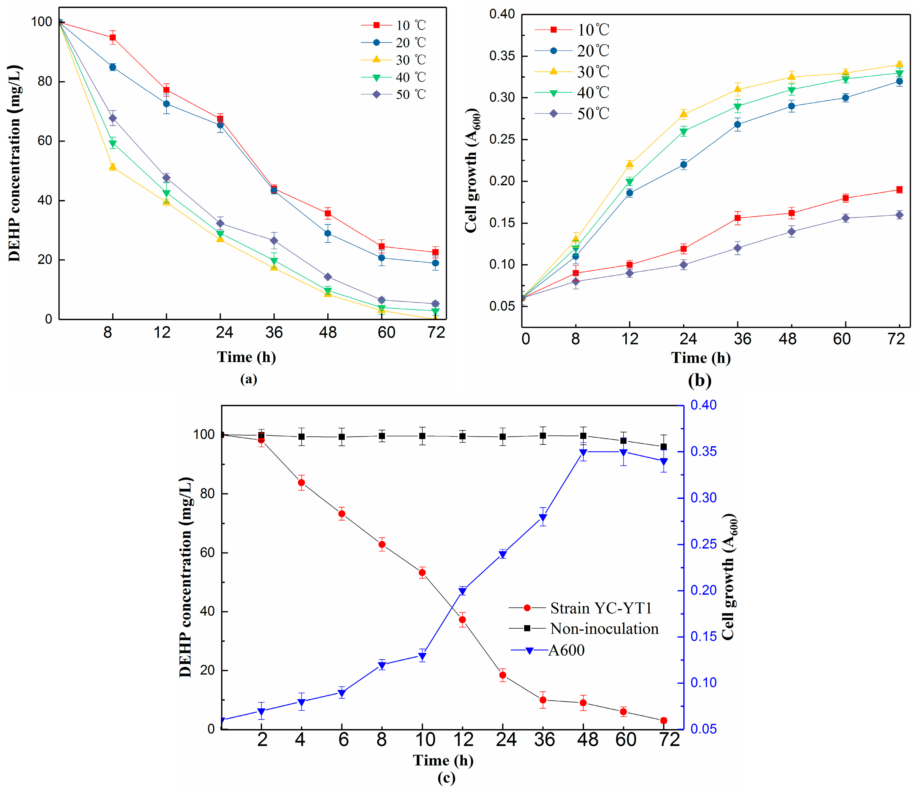 Ijerph 15 00964 g004 550