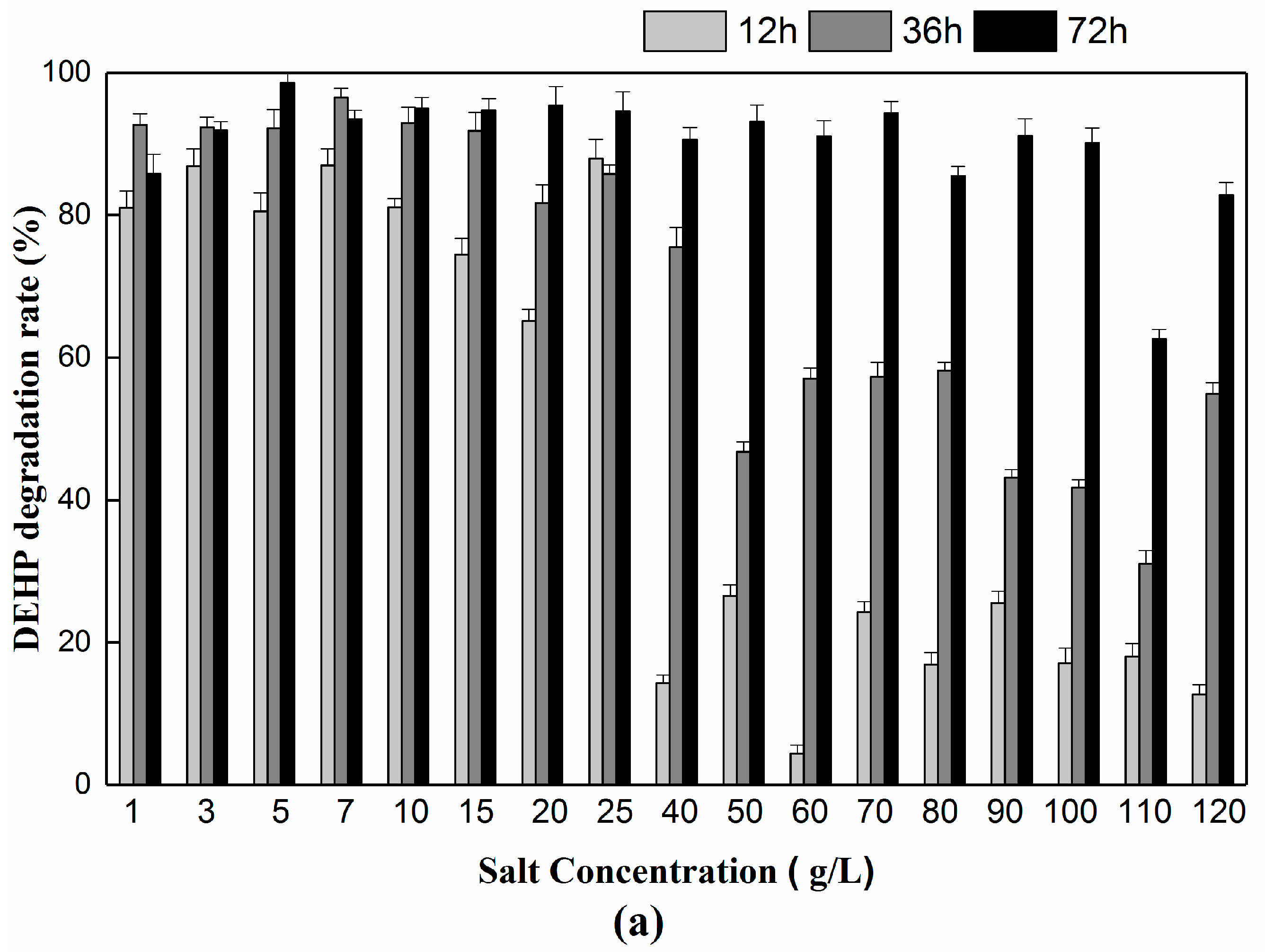 Ijerph 15 00964 g005a 550