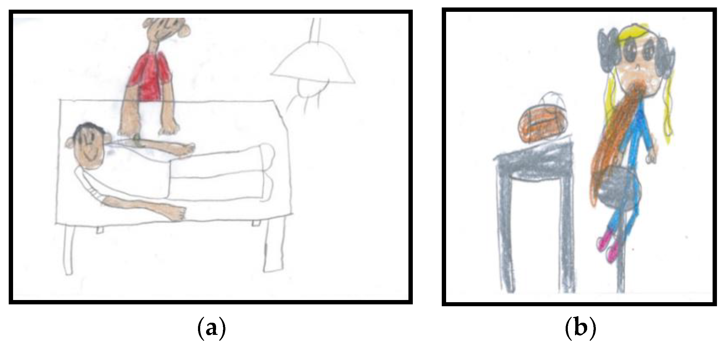 Ijerph 15 00970 g001