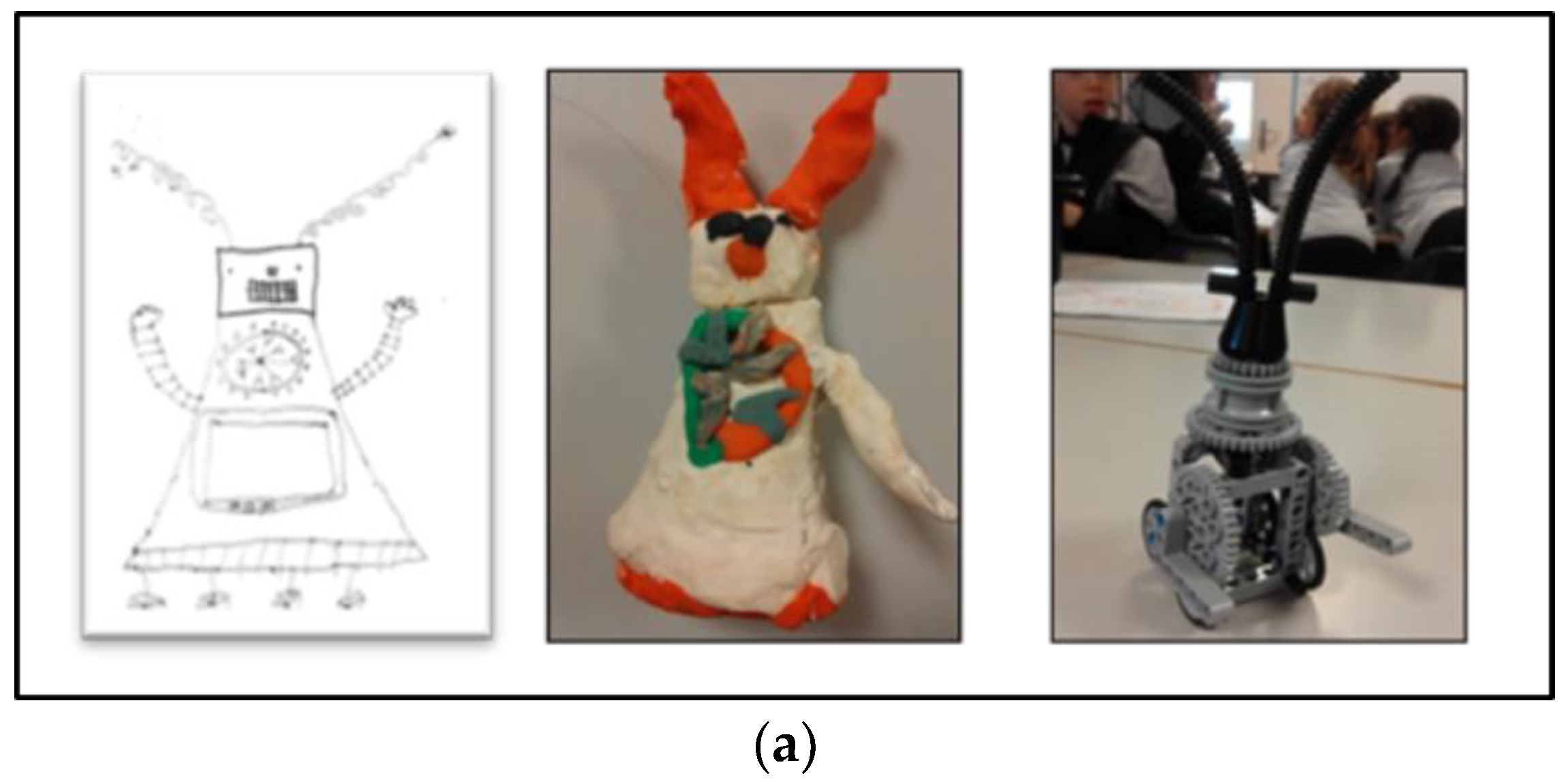 Ijerph 15 00970 g002a