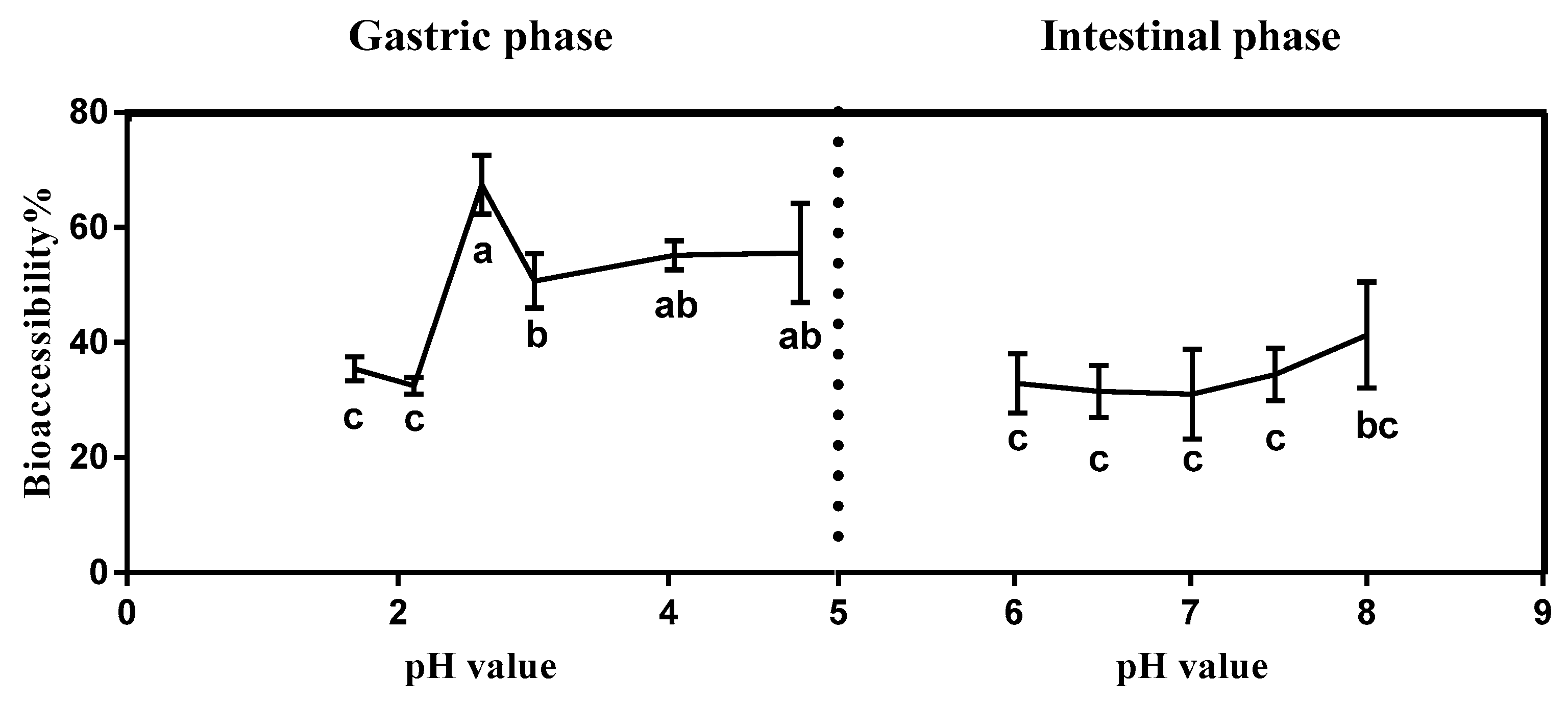 Ijerph 15 00993 g001