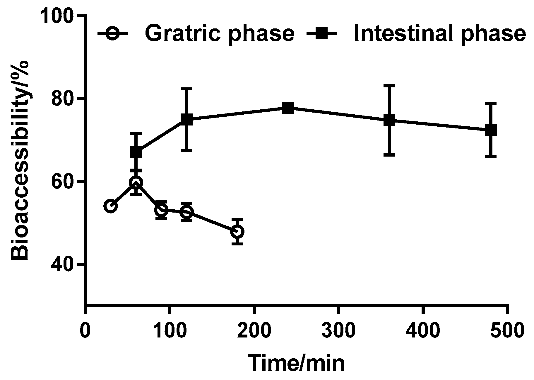 Ijerph 15 00993 g002