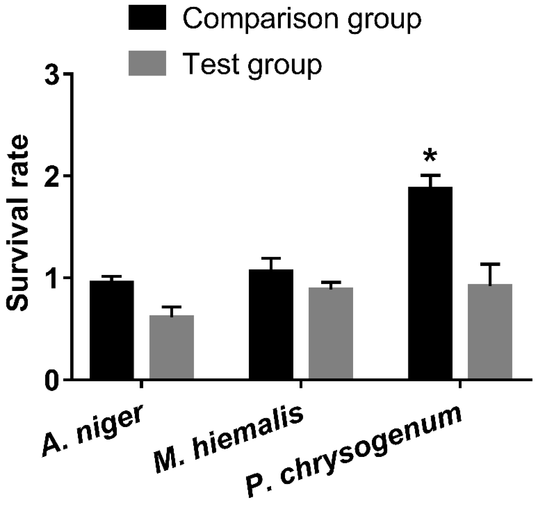 Ijerph 15 00998 g002 550