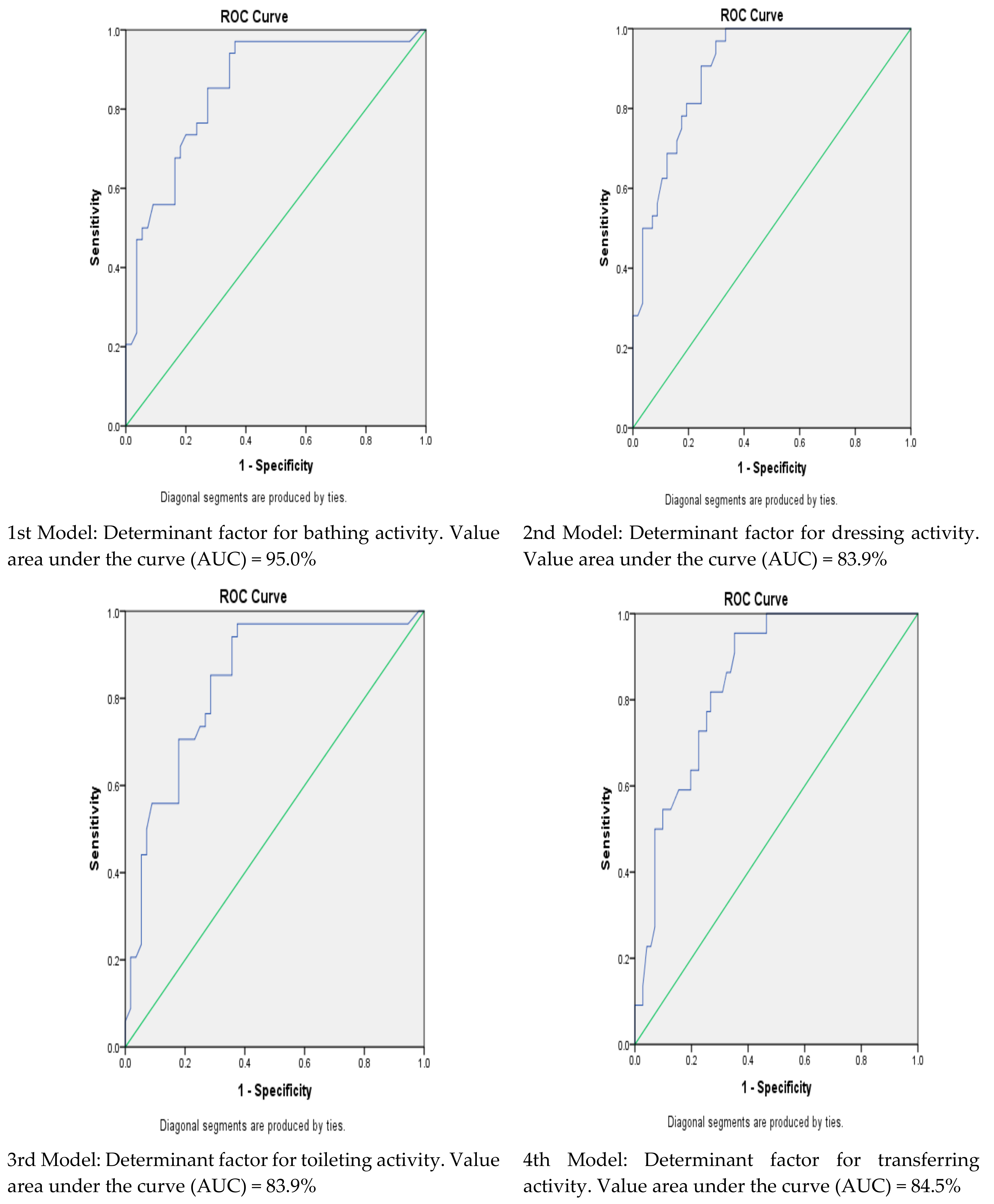 Ijerph 15 01002 g001a