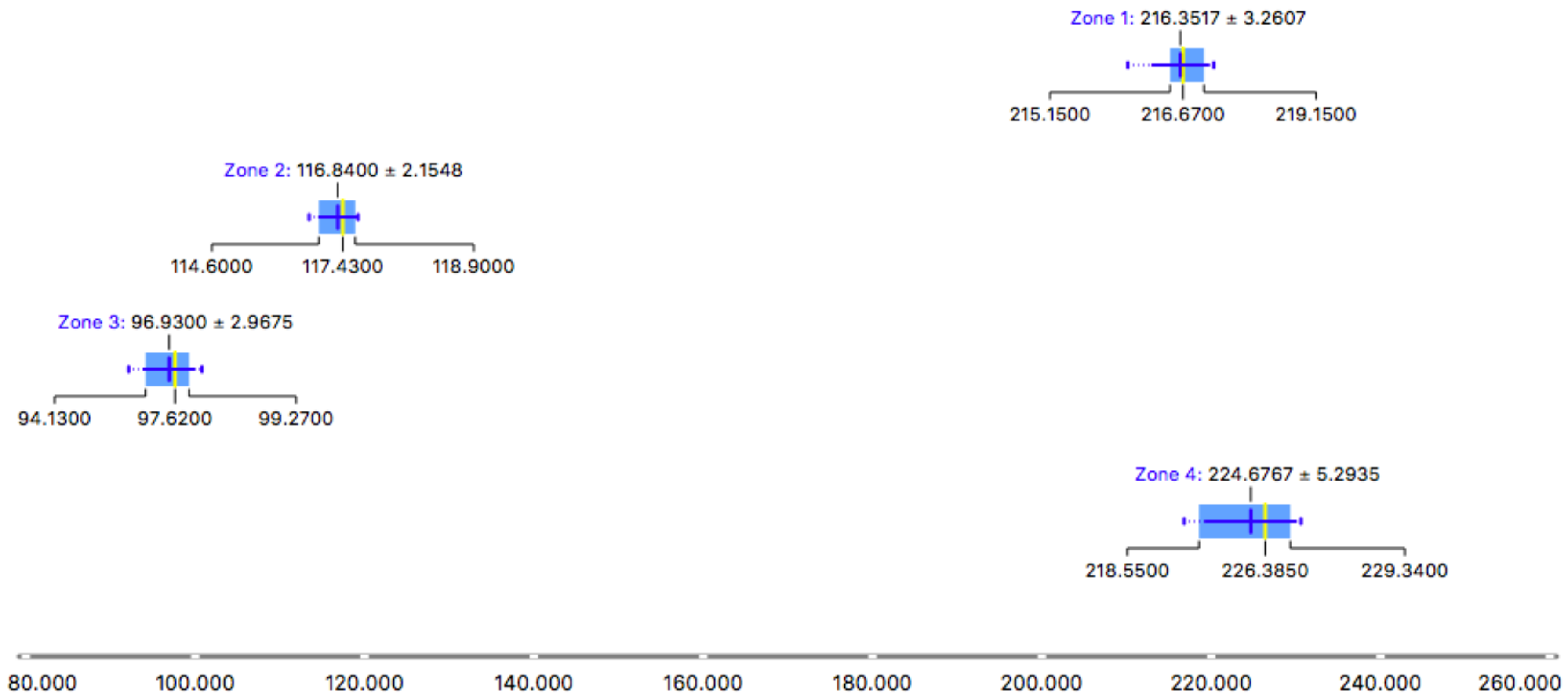 Ijerph 15 01004 g012 550