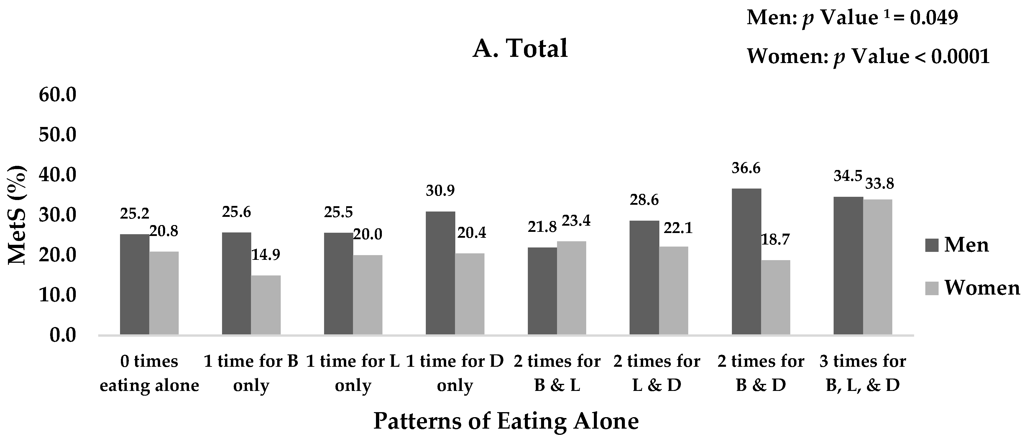 Ijerph 15 01020 g001a 550