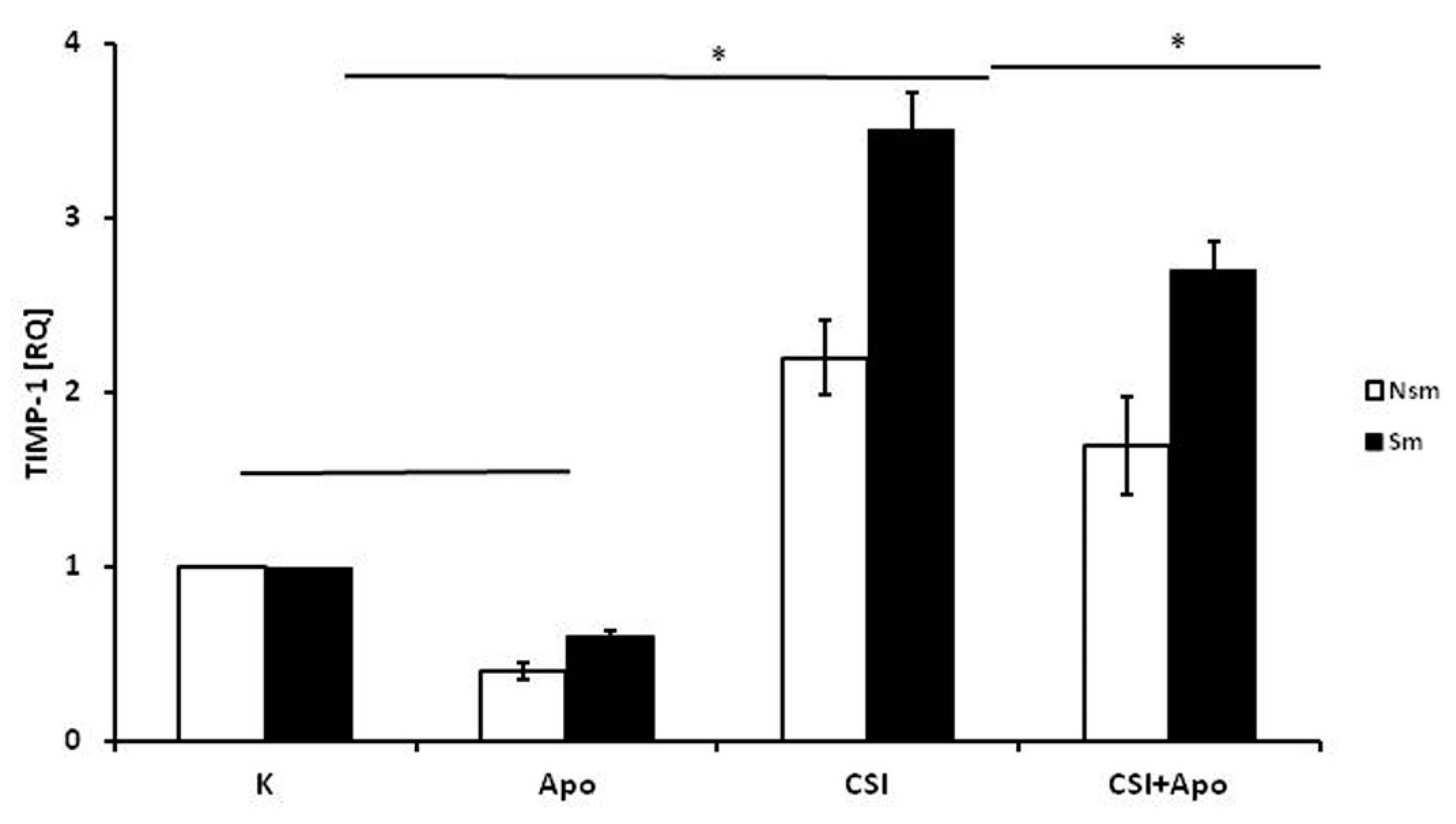 Ijerph 15 01021 g004 Ijerph 15 01021 g004