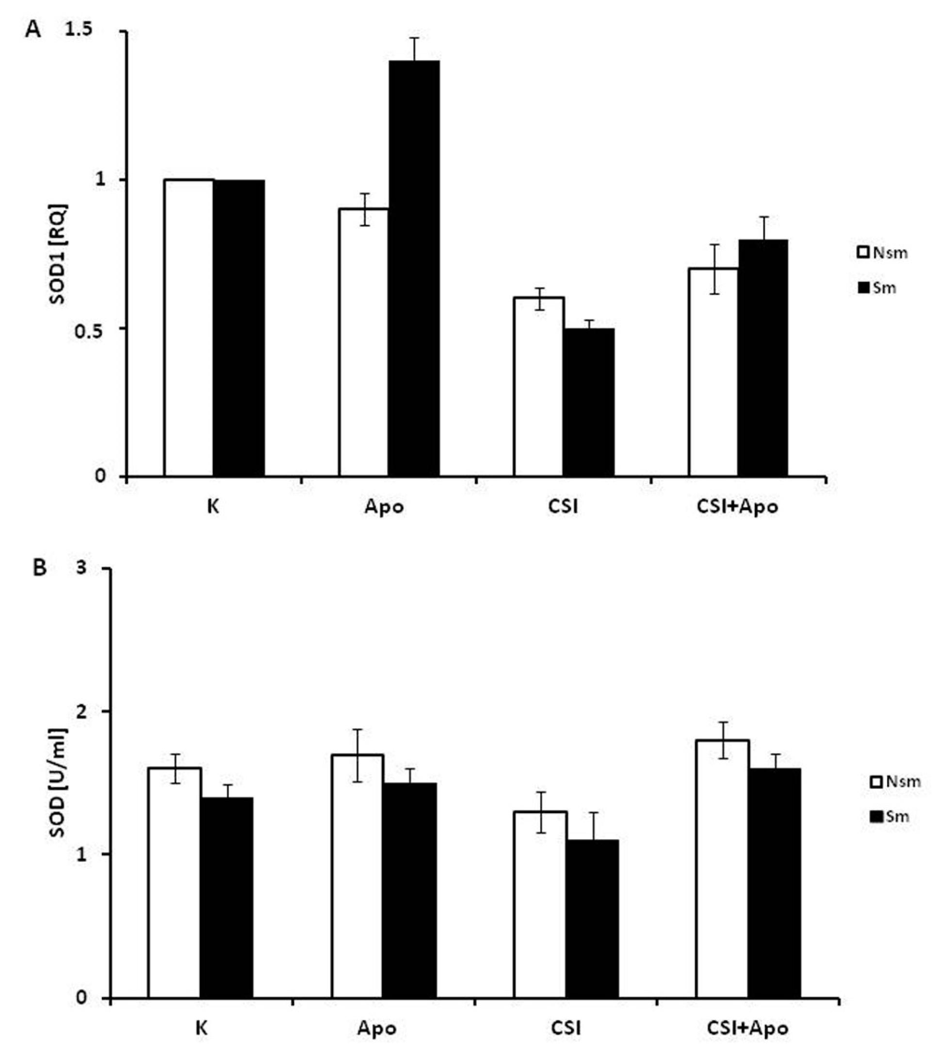 Ijerph 15 01021 g008 Ijerph 15 01021 g008