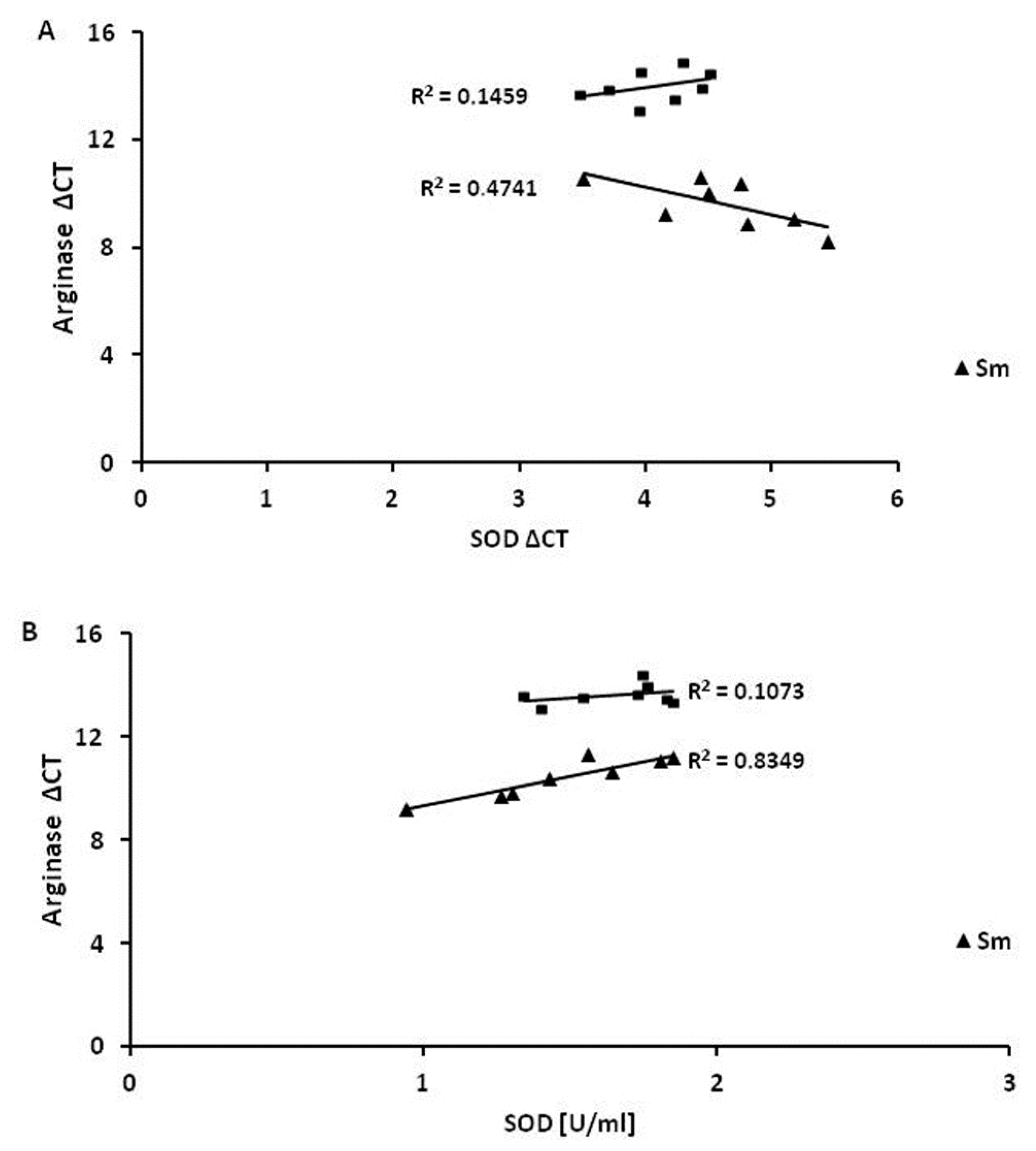 Ijerph 15 01021 g009 Ijerph 15 01021 g009